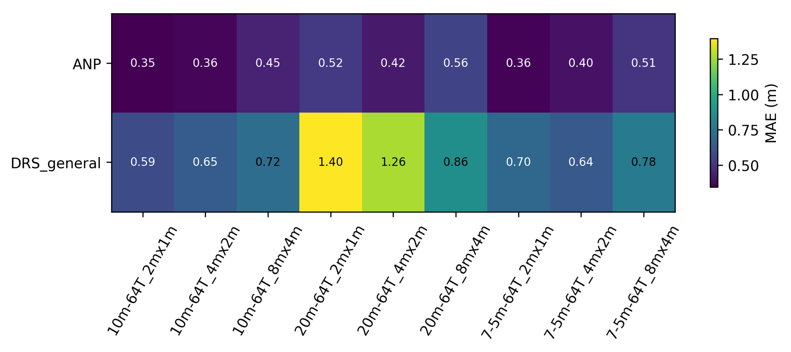 Jmse 13 01627 g0a2 Jmse 13 01627 g0a2