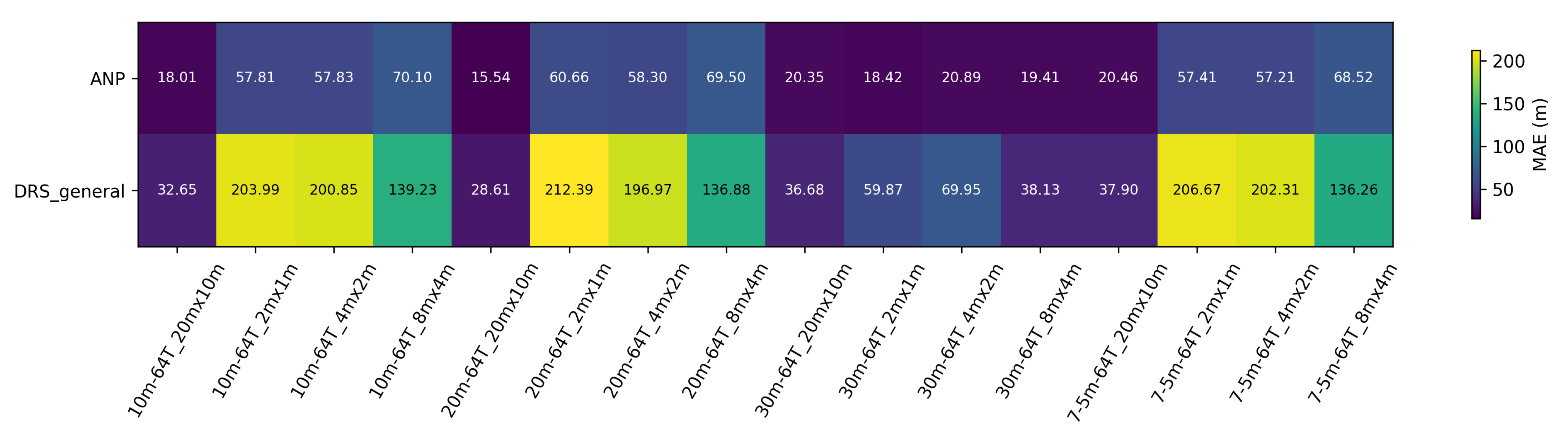Jmse 13 01627 g0a3 Jmse 13 01627 g0a3