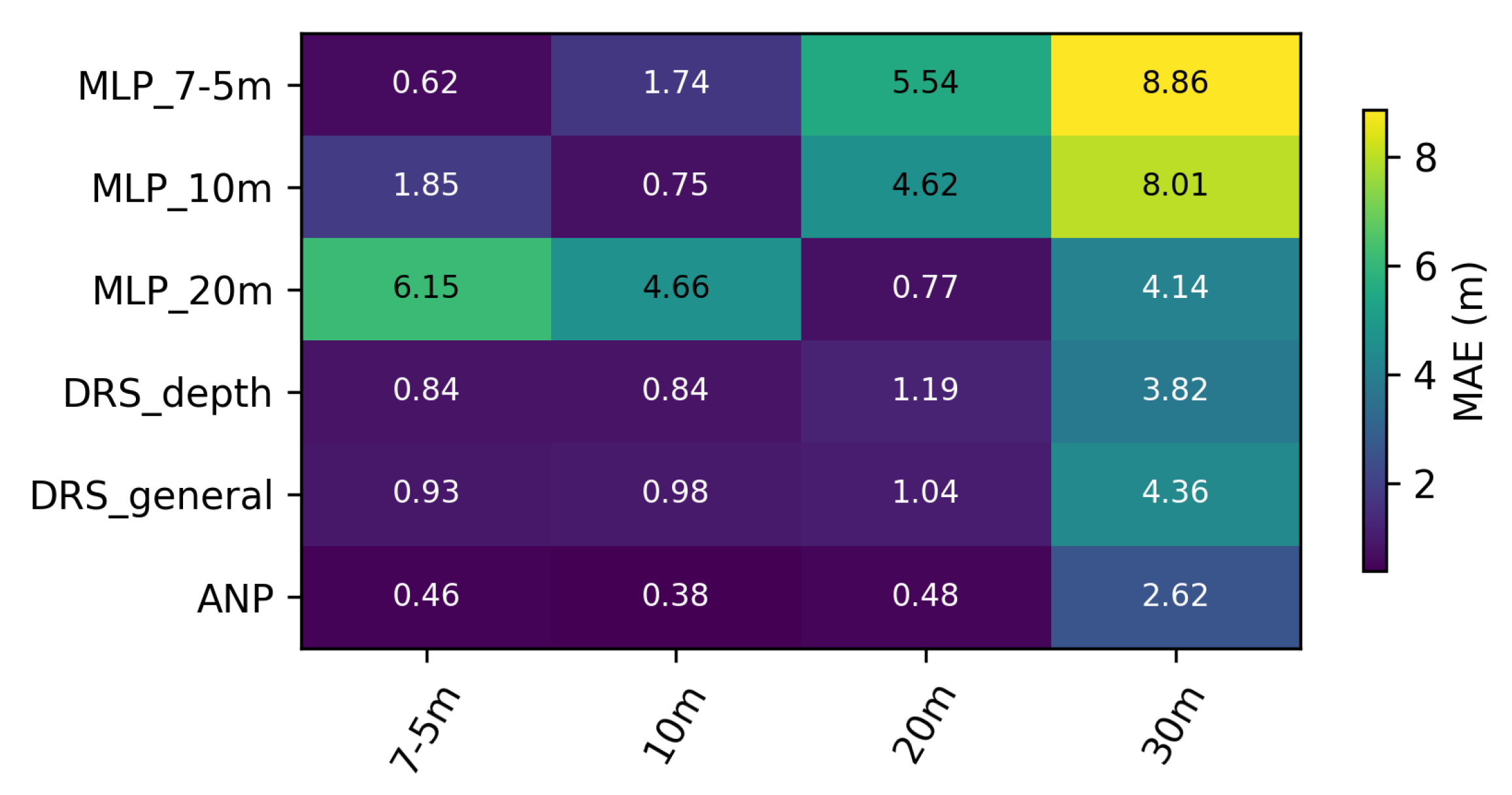 Jmse 13 01627 g0a4 Jmse 13 01627 g0a4