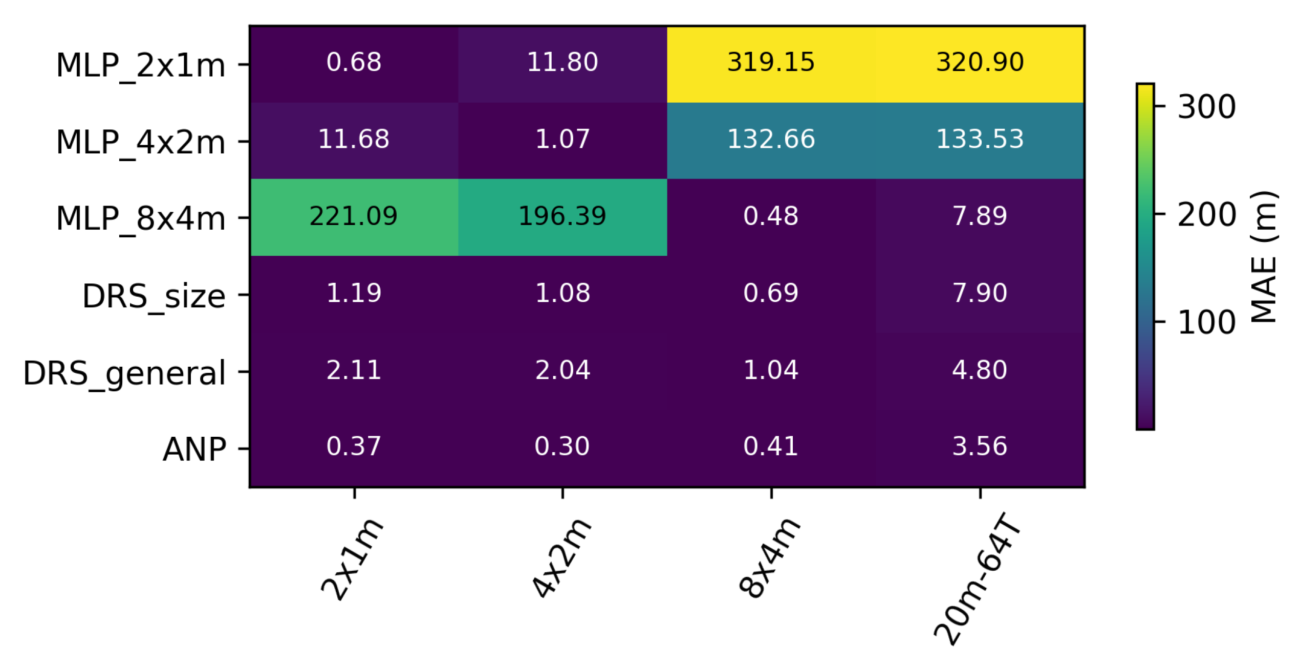 Jmse 13 01627 g0a5 Jmse 13 01627 g0a5