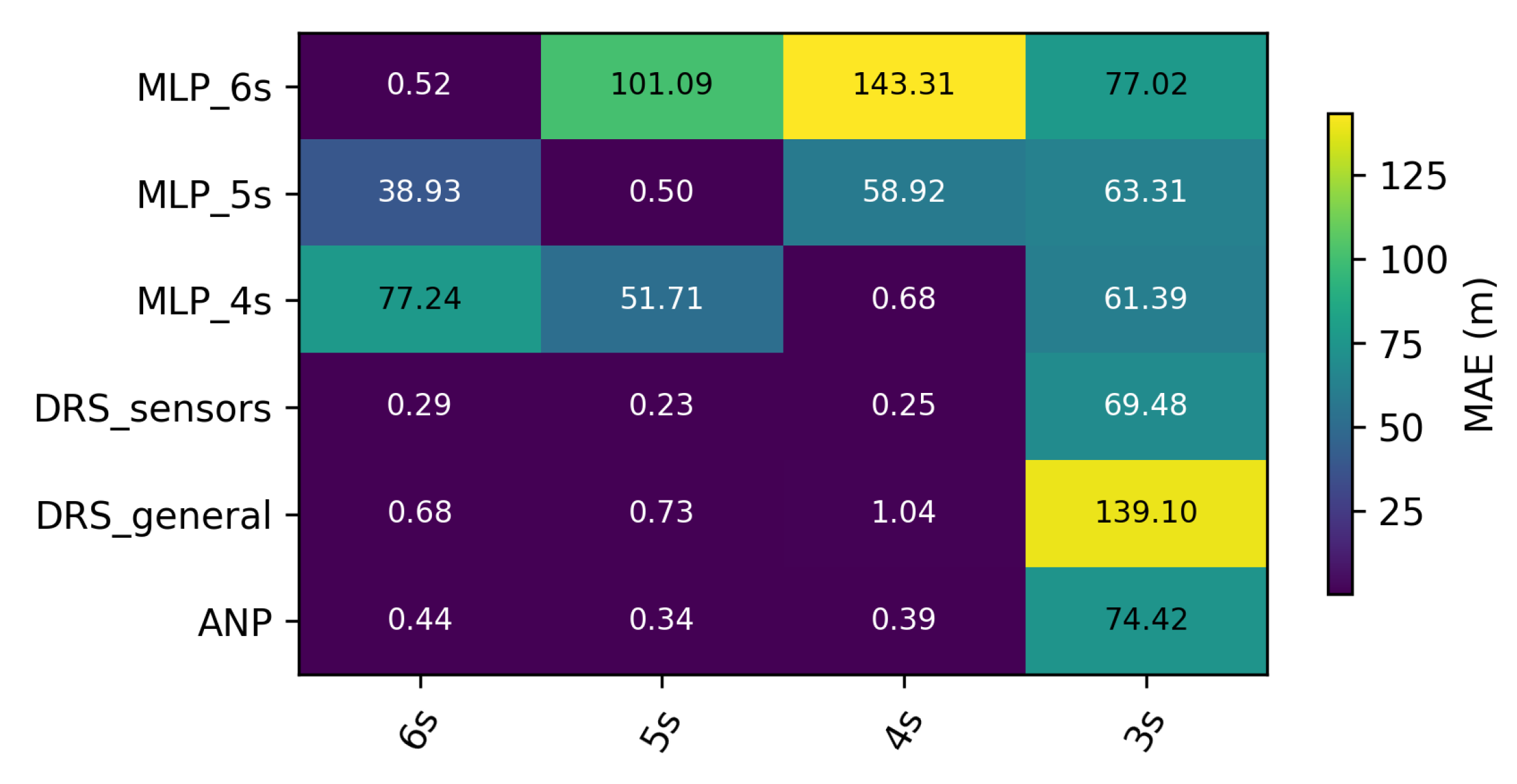Jmse 13 01627 g0a6 Jmse 13 01627 g0a6