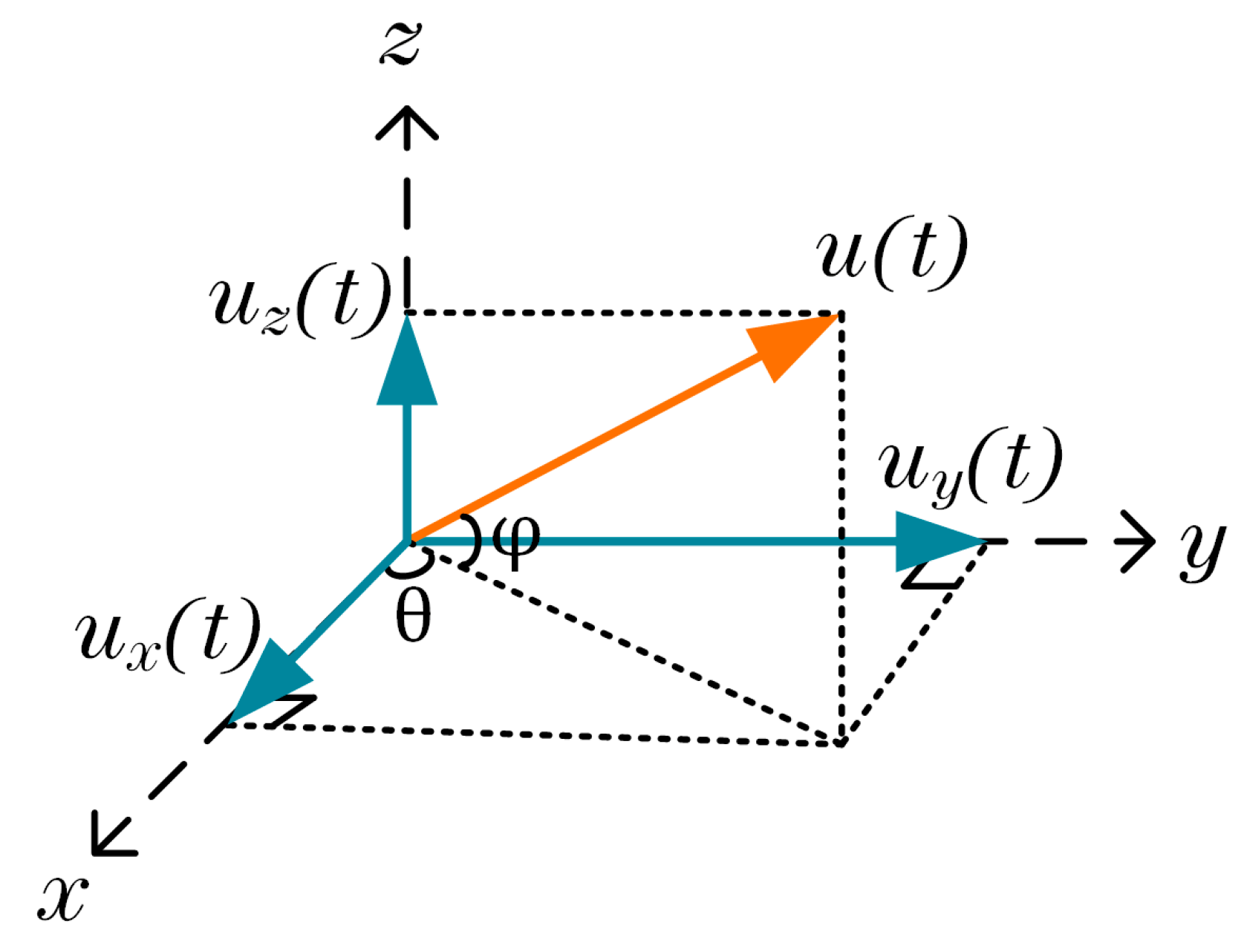 Jmse 13 01628 g001 Jmse 13 01628 g001