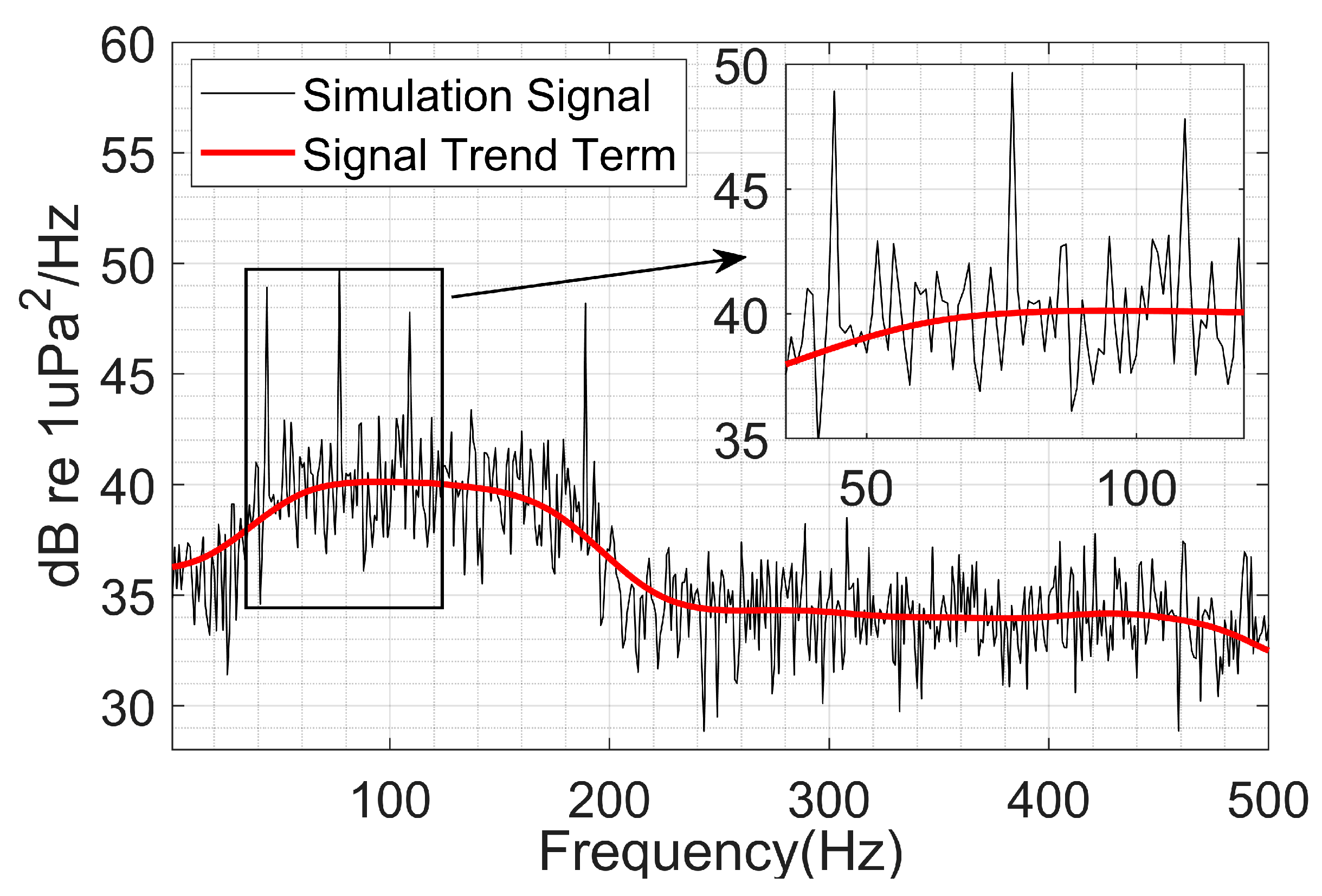 Jmse 13 01628 g002 Jmse 13 01628 g002