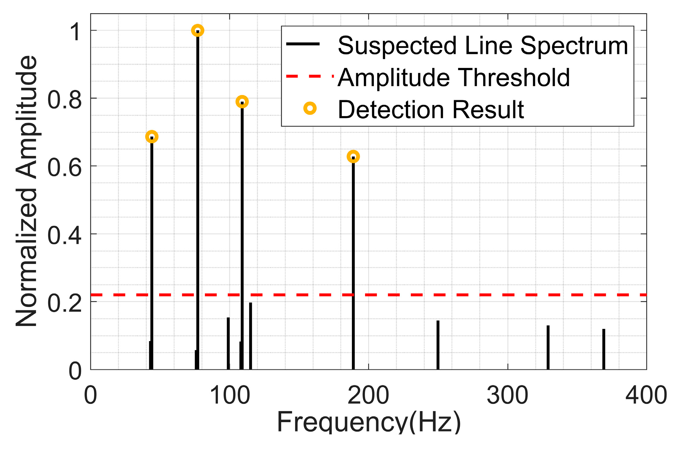 Jmse 13 01628 g004 Jmse 13 01628 g004