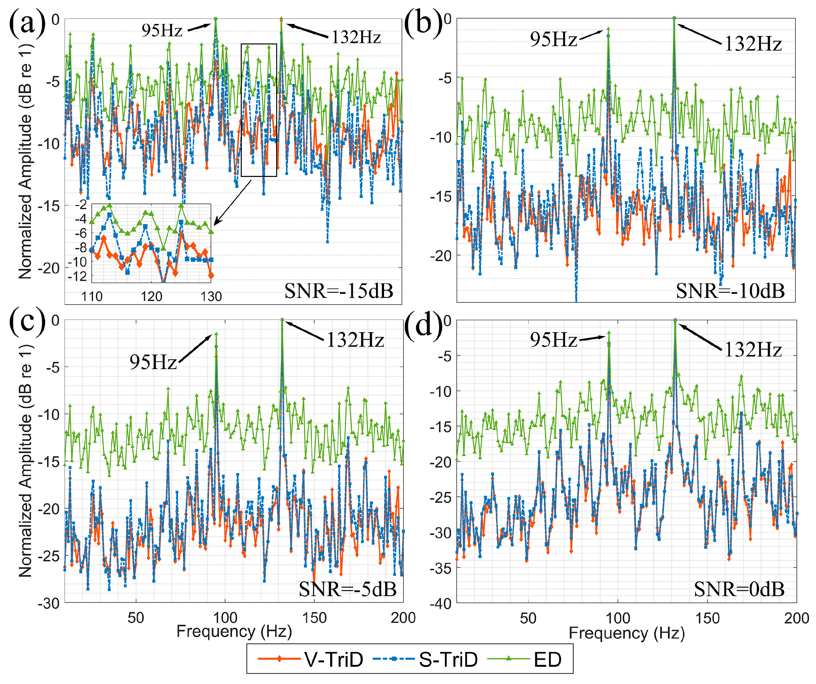 Jmse 13 01628 g010 Jmse 13 01628 g010