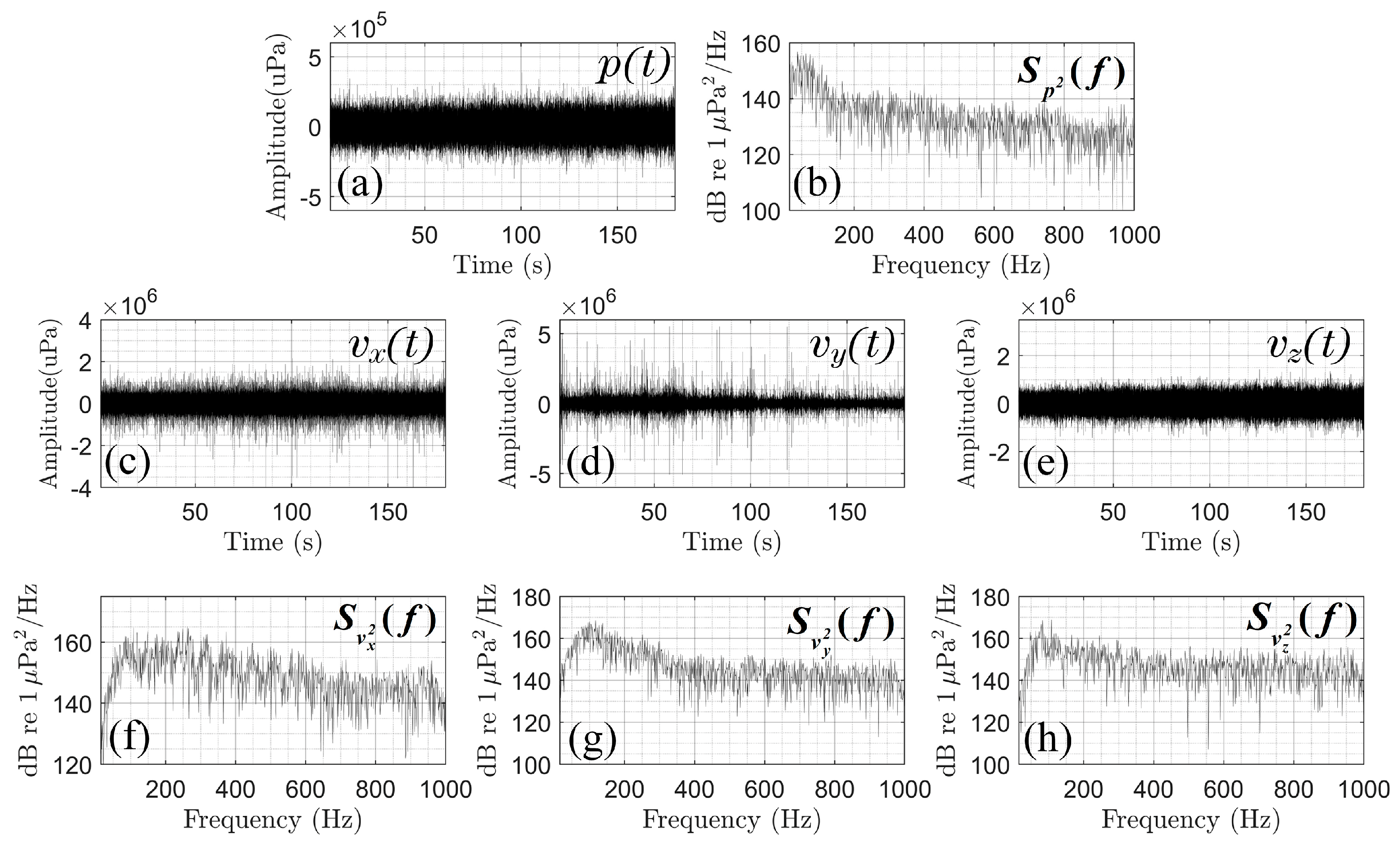 Jmse 13 01628 g015 Jmse 13 01628 g015