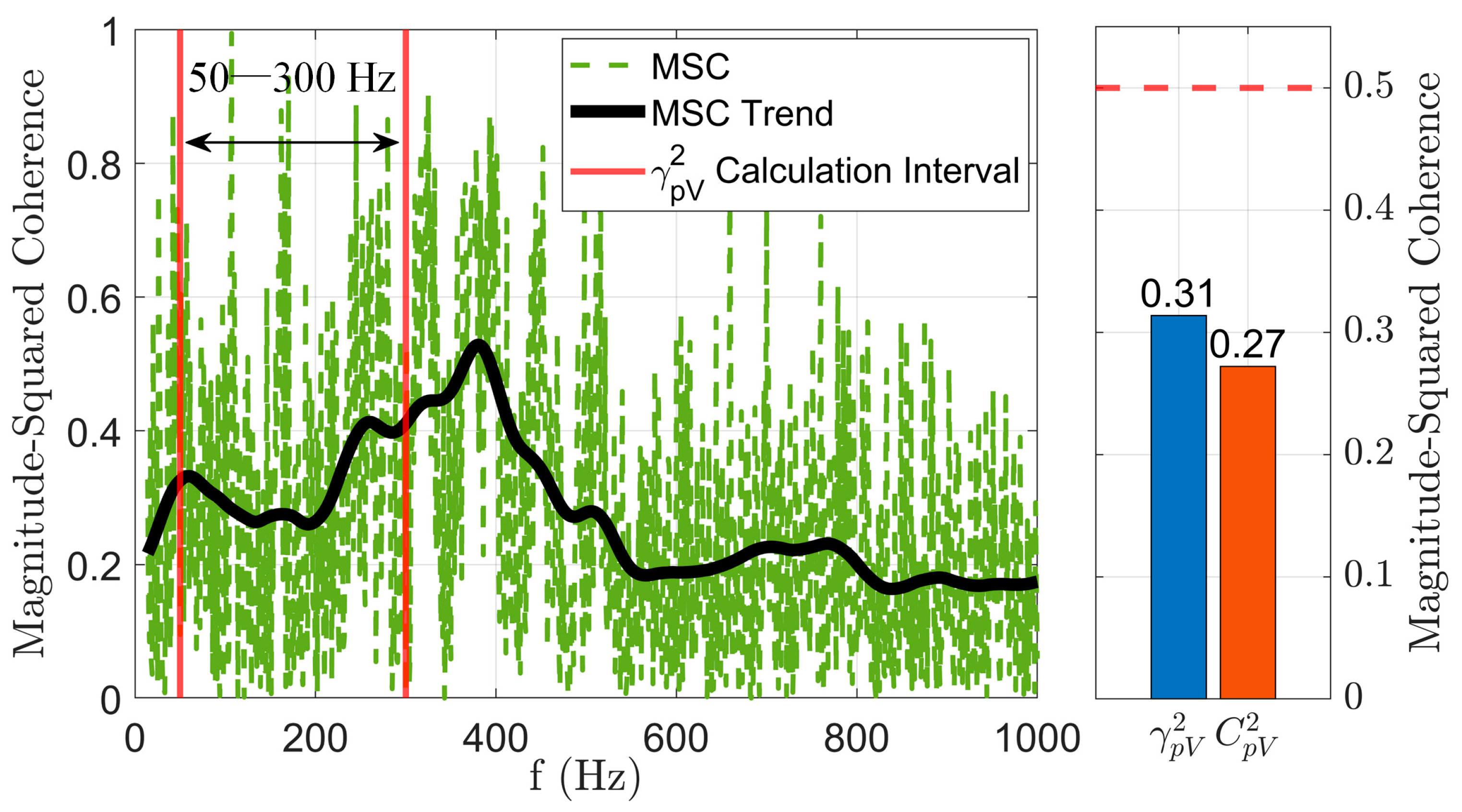 Jmse 13 01628 g016 Jmse 13 01628 g016