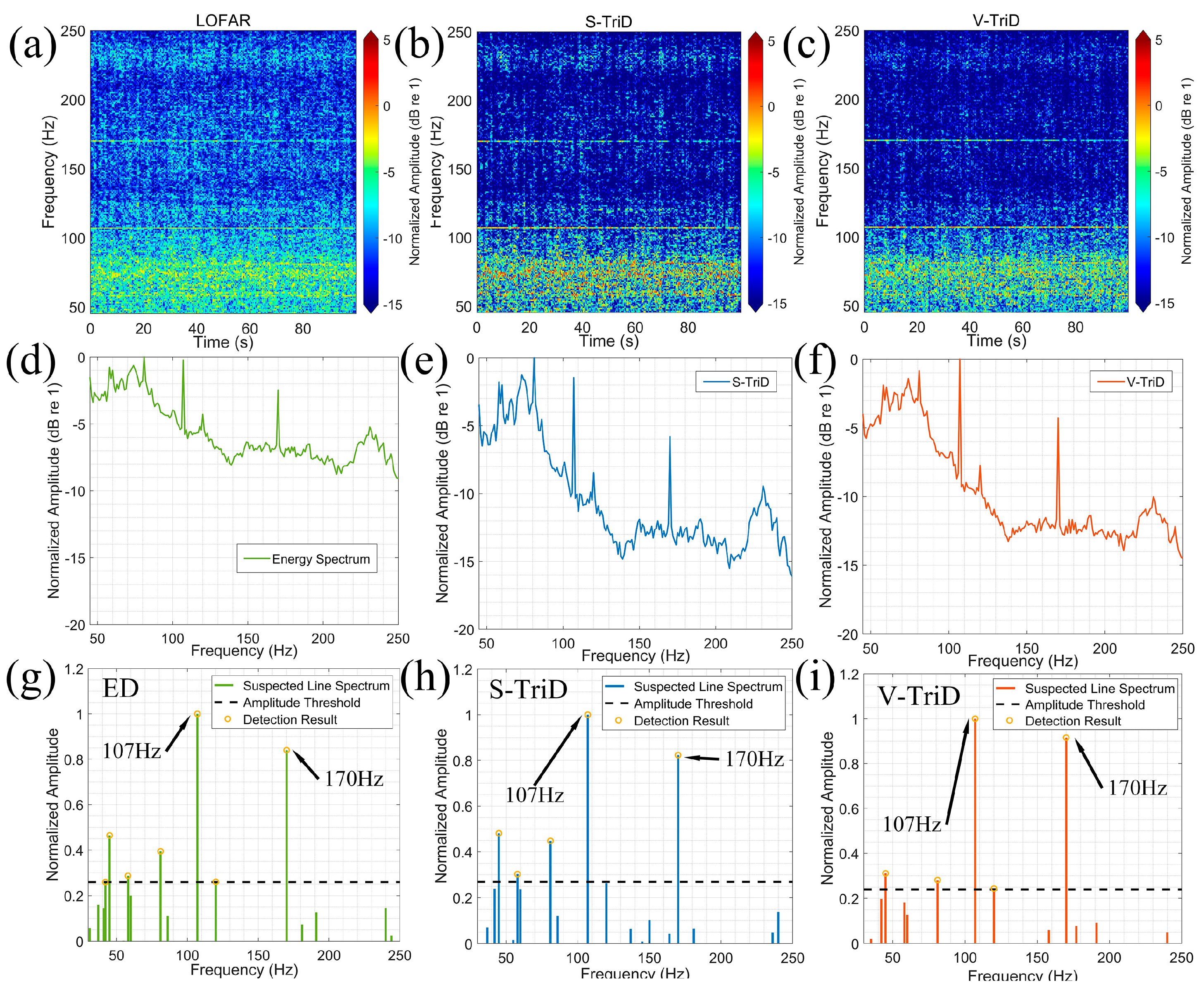 Jmse 13 01628 g017 Jmse 13 01628 g017