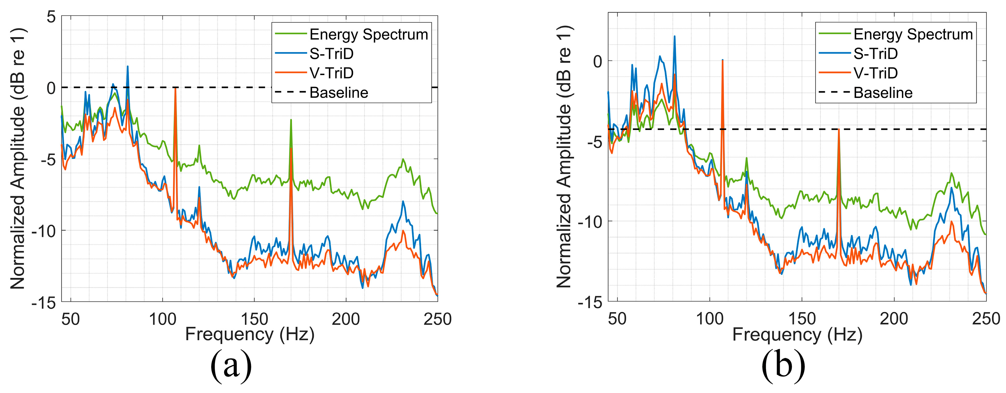 Jmse 13 01628 g018 Jmse 13 01628 g018