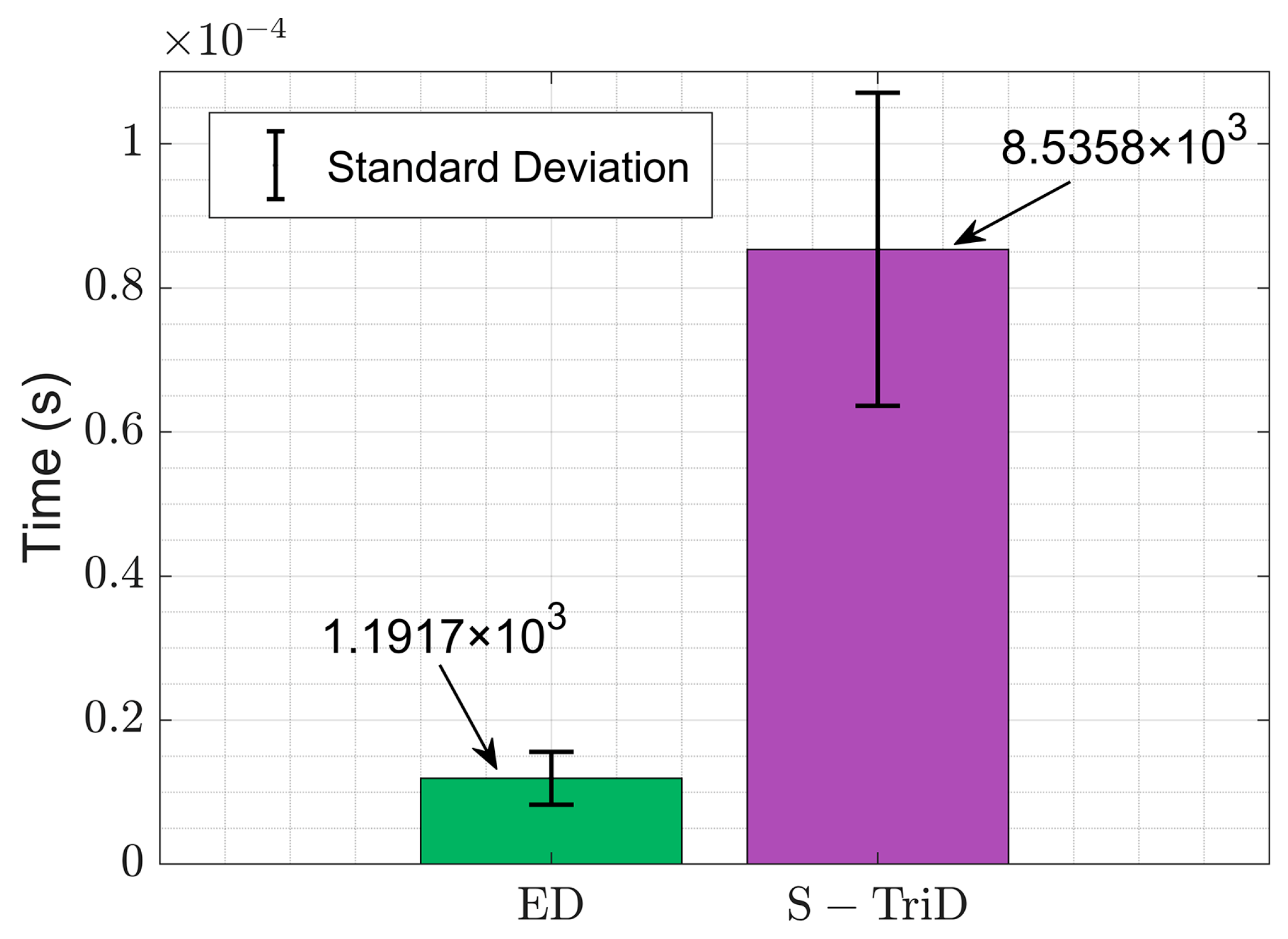 Jmse 13 01628 g019 Jmse 13 01628 g019