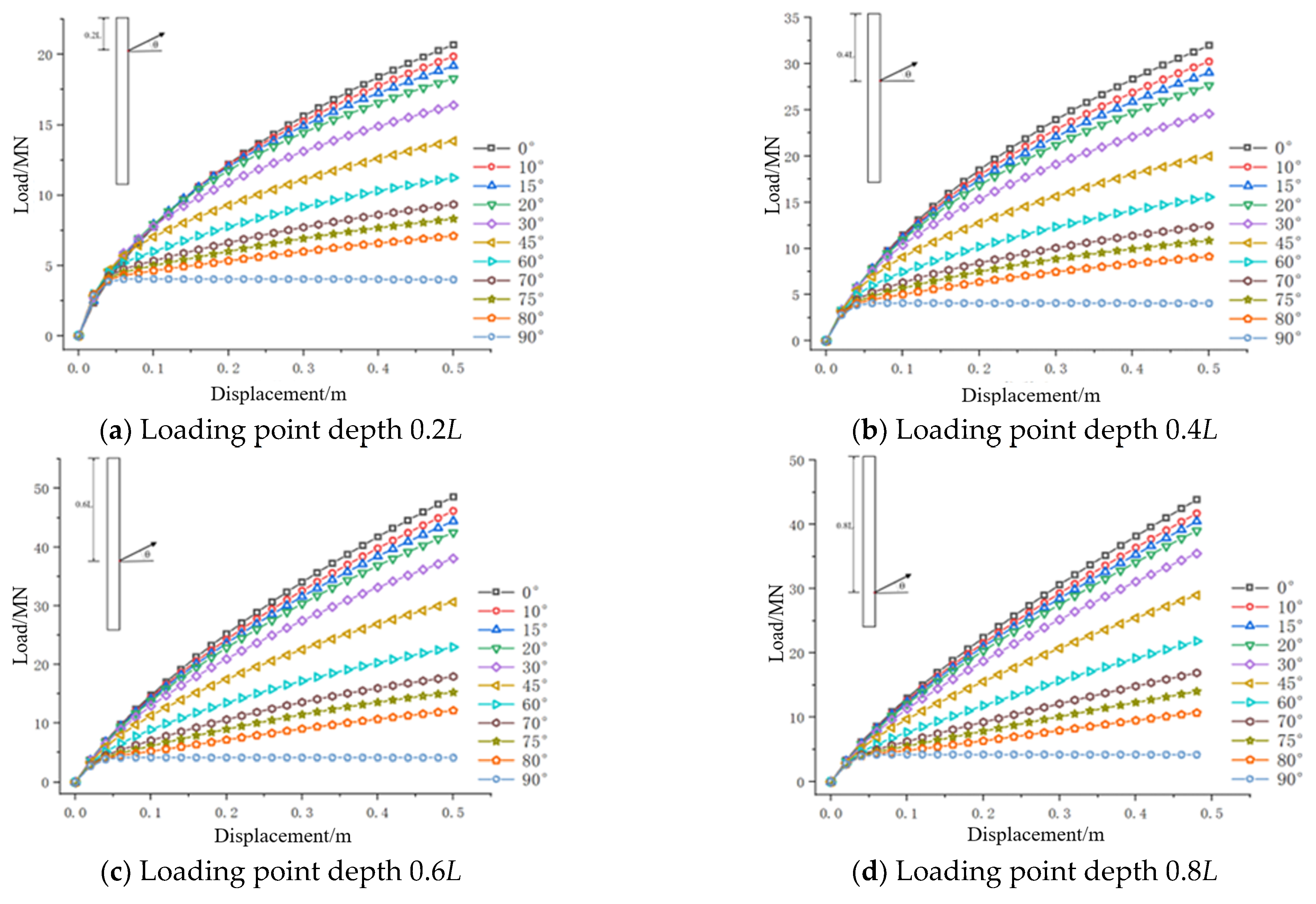 Jmse 13 01631 g005 Jmse 13 01631 g005