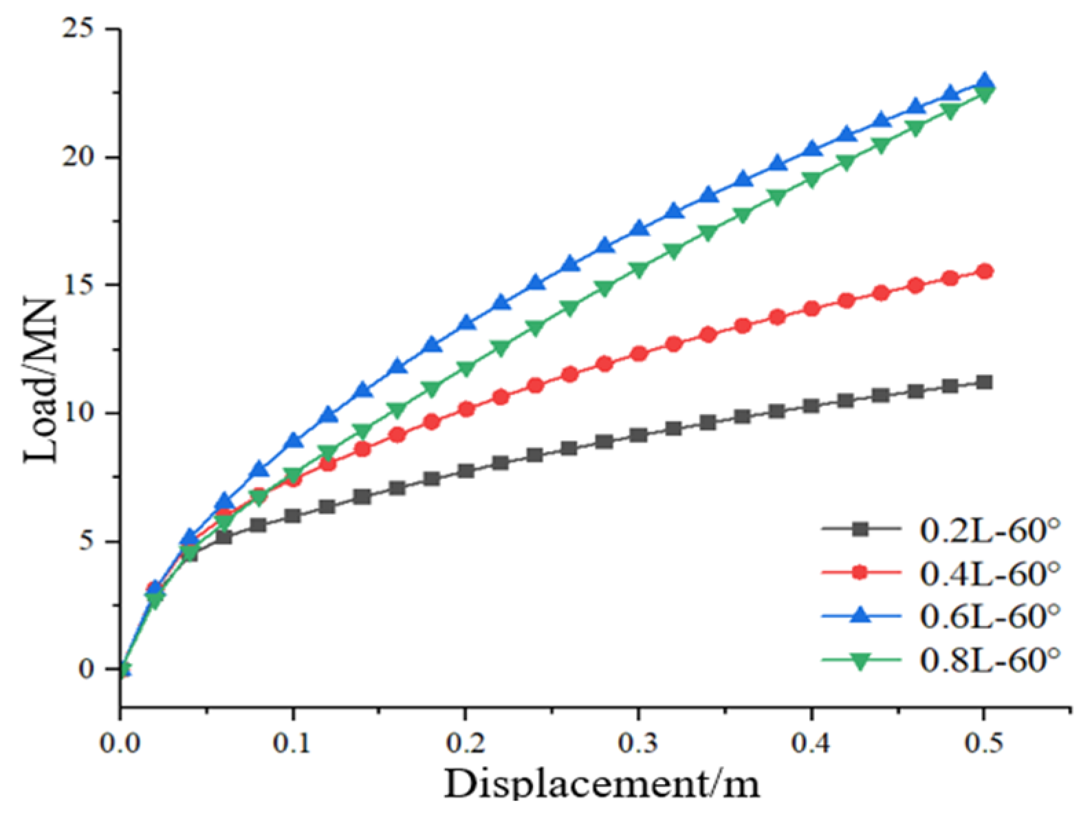 Jmse 13 01631 g007 Jmse 13 01631 g007