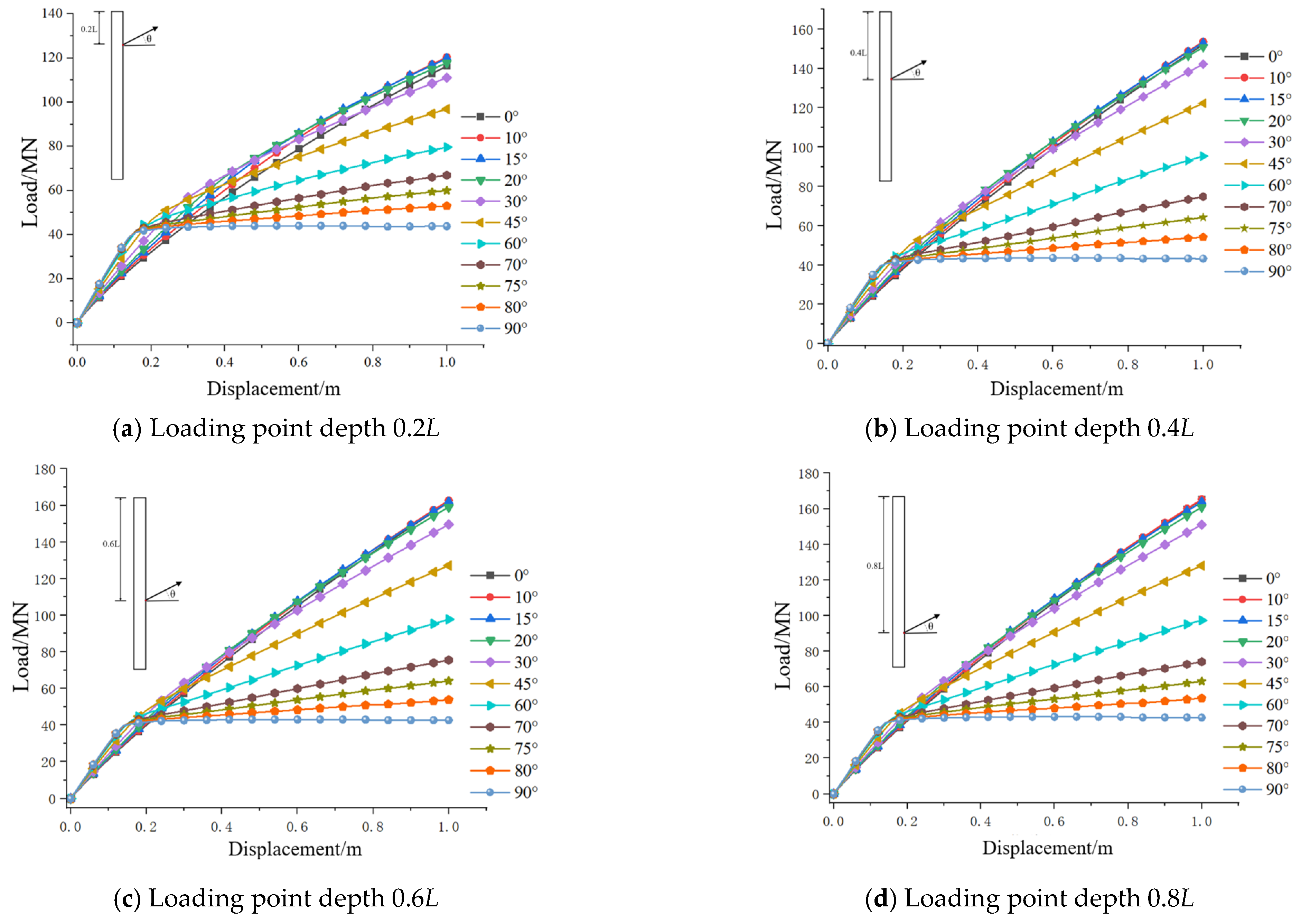Jmse 13 01631 g011 Jmse 13 01631 g011