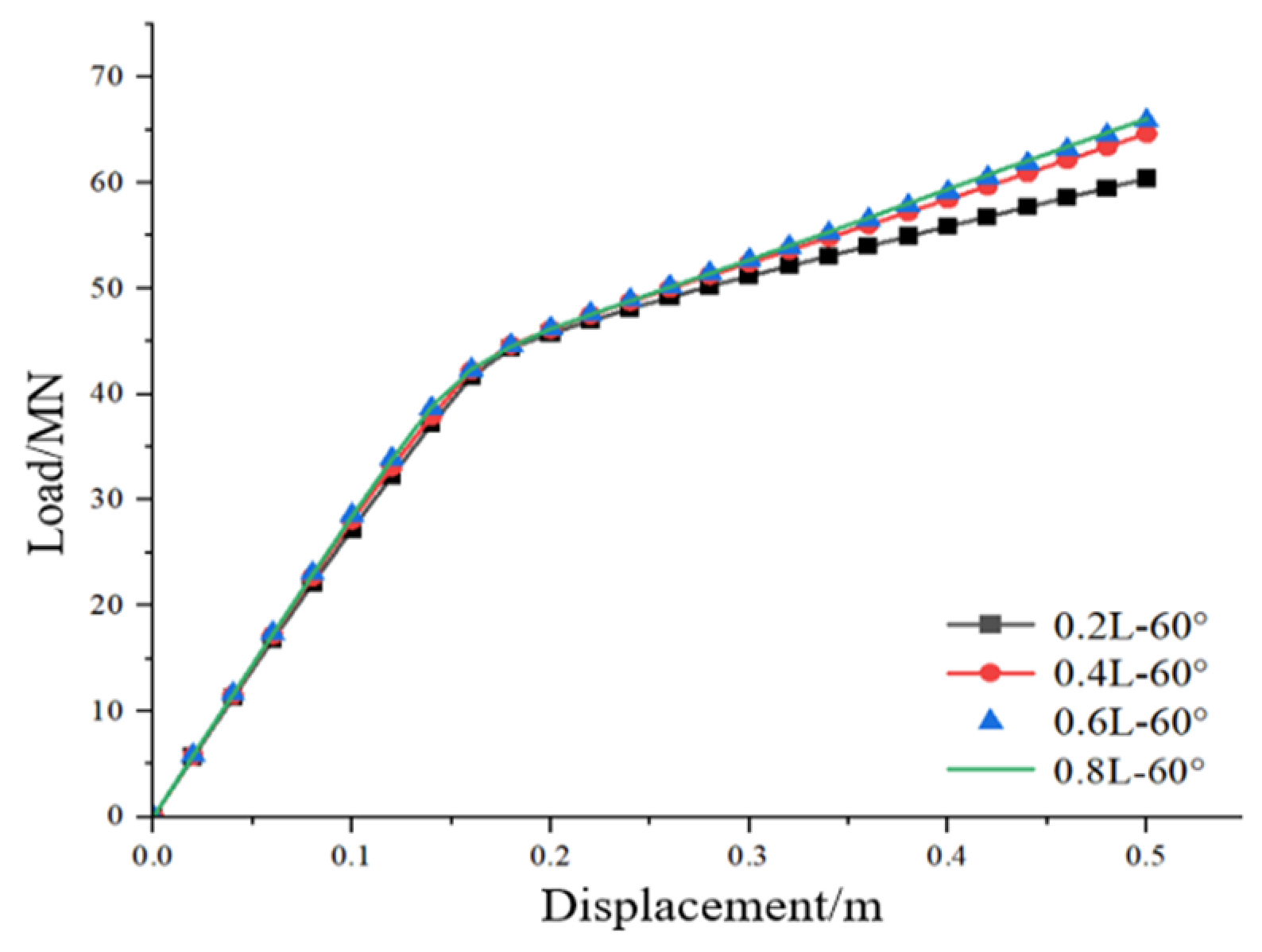 Jmse 13 01631 g012 Jmse 13 01631 g012