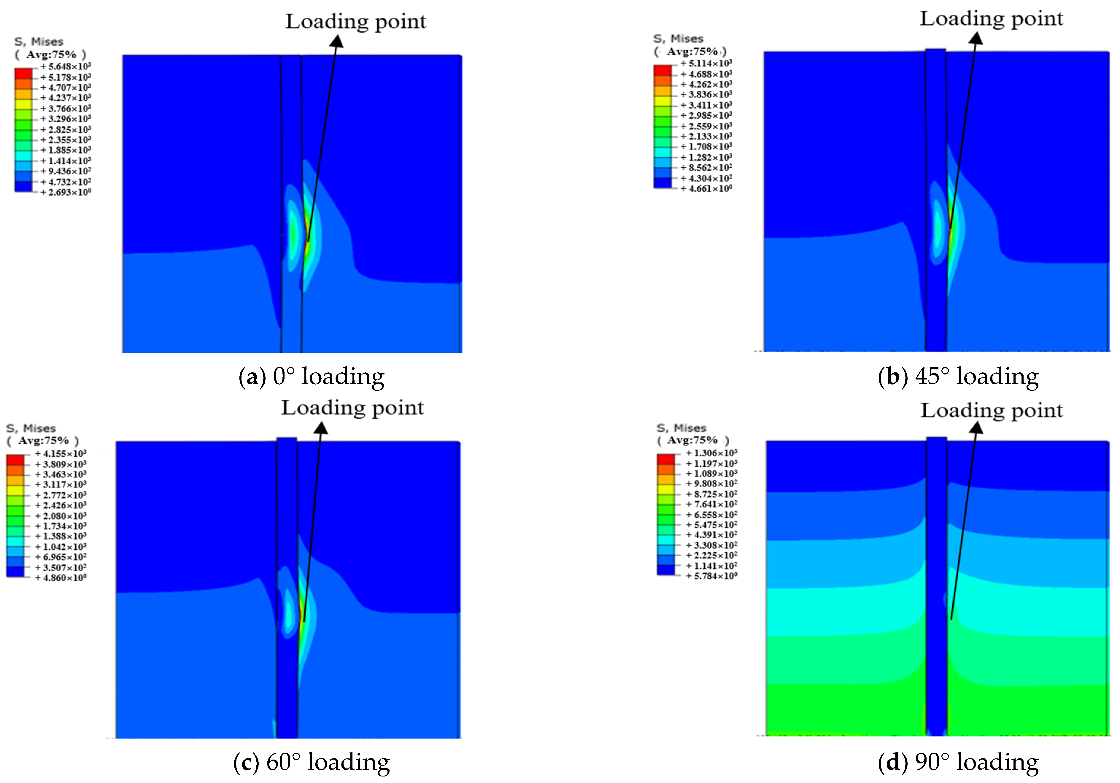 Jmse 13 01631 g013 Jmse 13 01631 g013