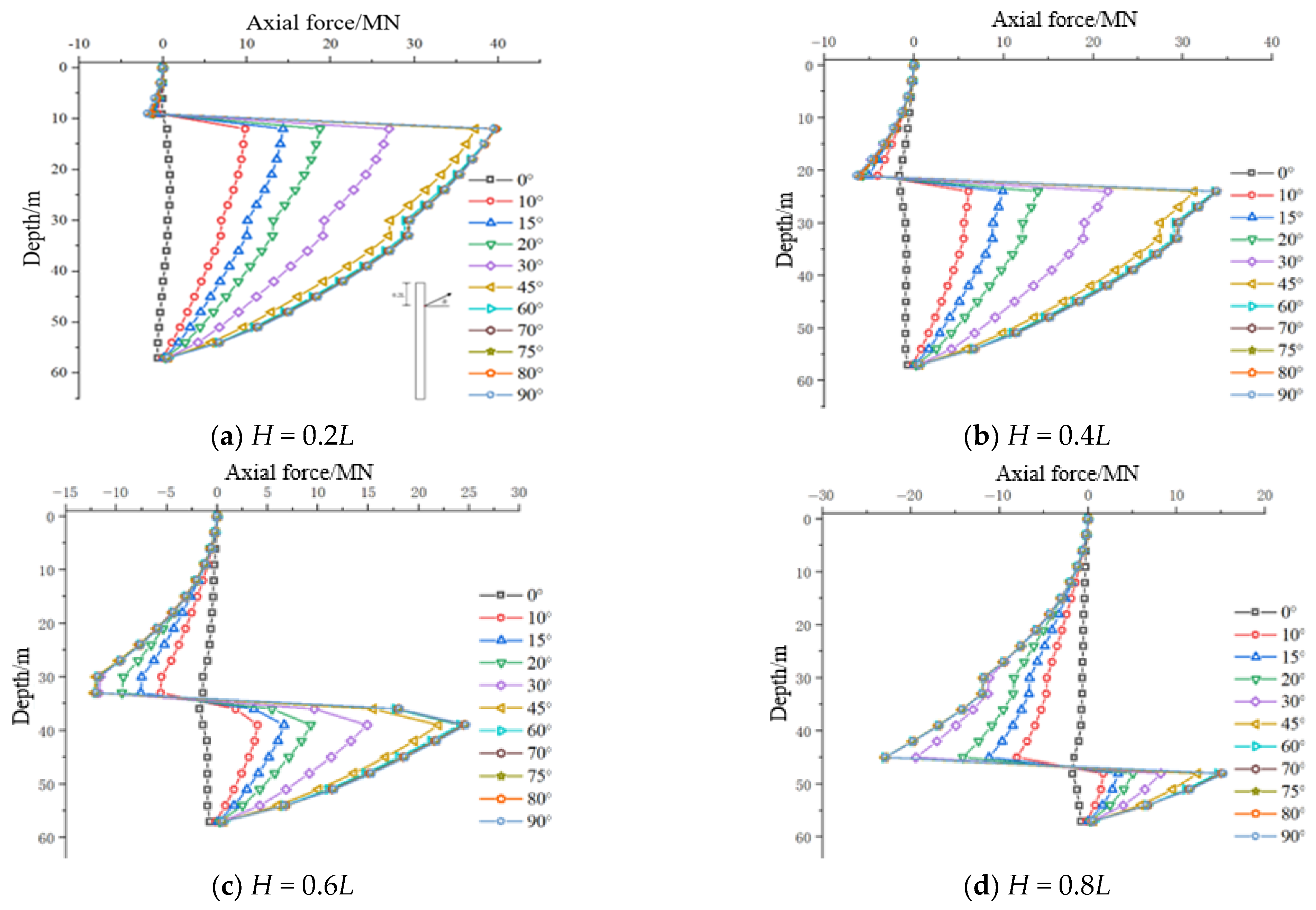 Jmse 13 01631 g016 Jmse 13 01631 g016