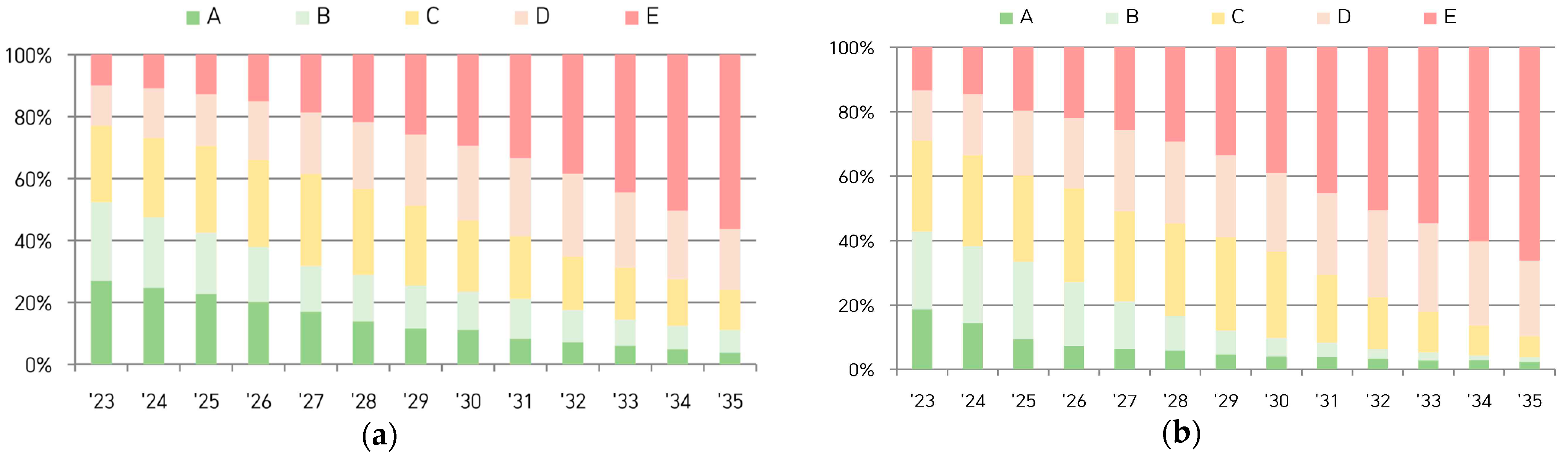 Jmse 13 01634 g002 Jmse 13 01634 g002