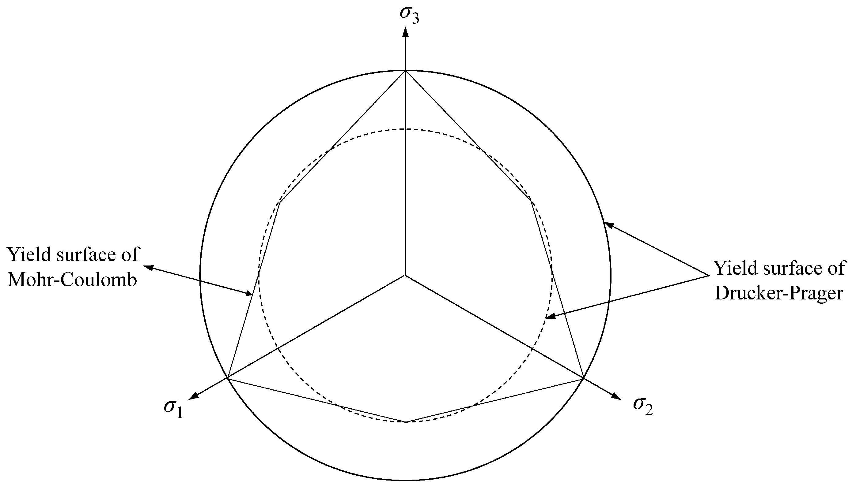 Jmse 13 01637 g001 Jmse 13 01637 g001