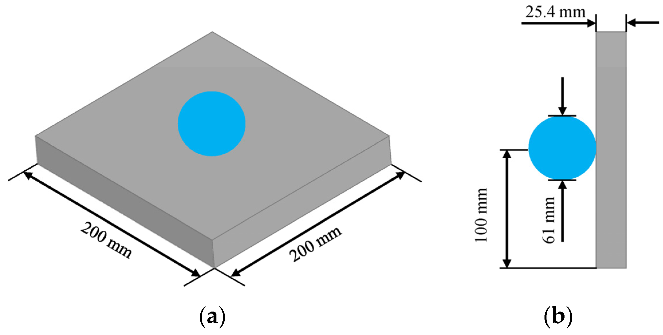 Jmse 13 01637 g002 Jmse 13 01637 g002