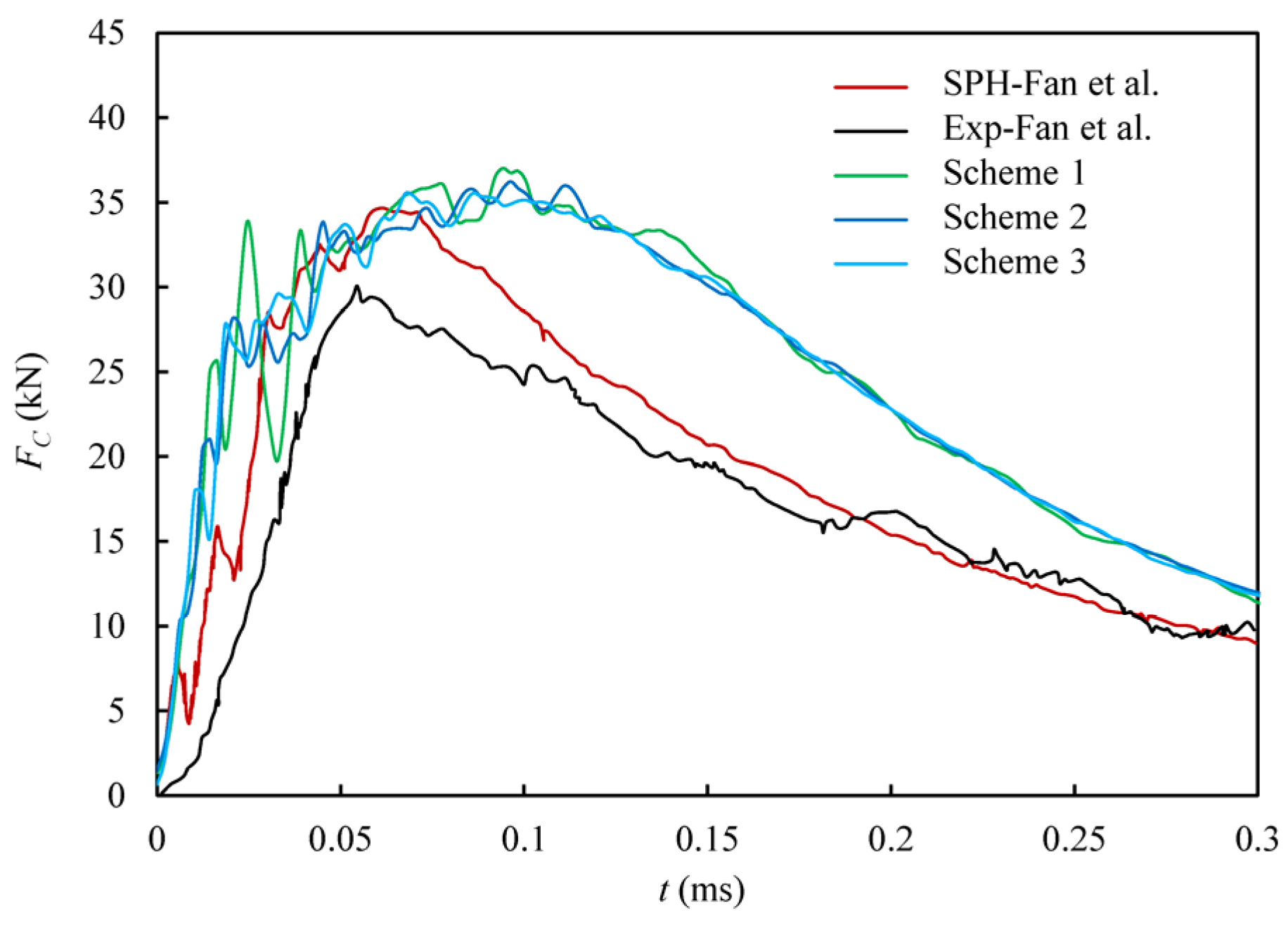 Jmse 13 01637 g004 Jmse 13 01637 g004