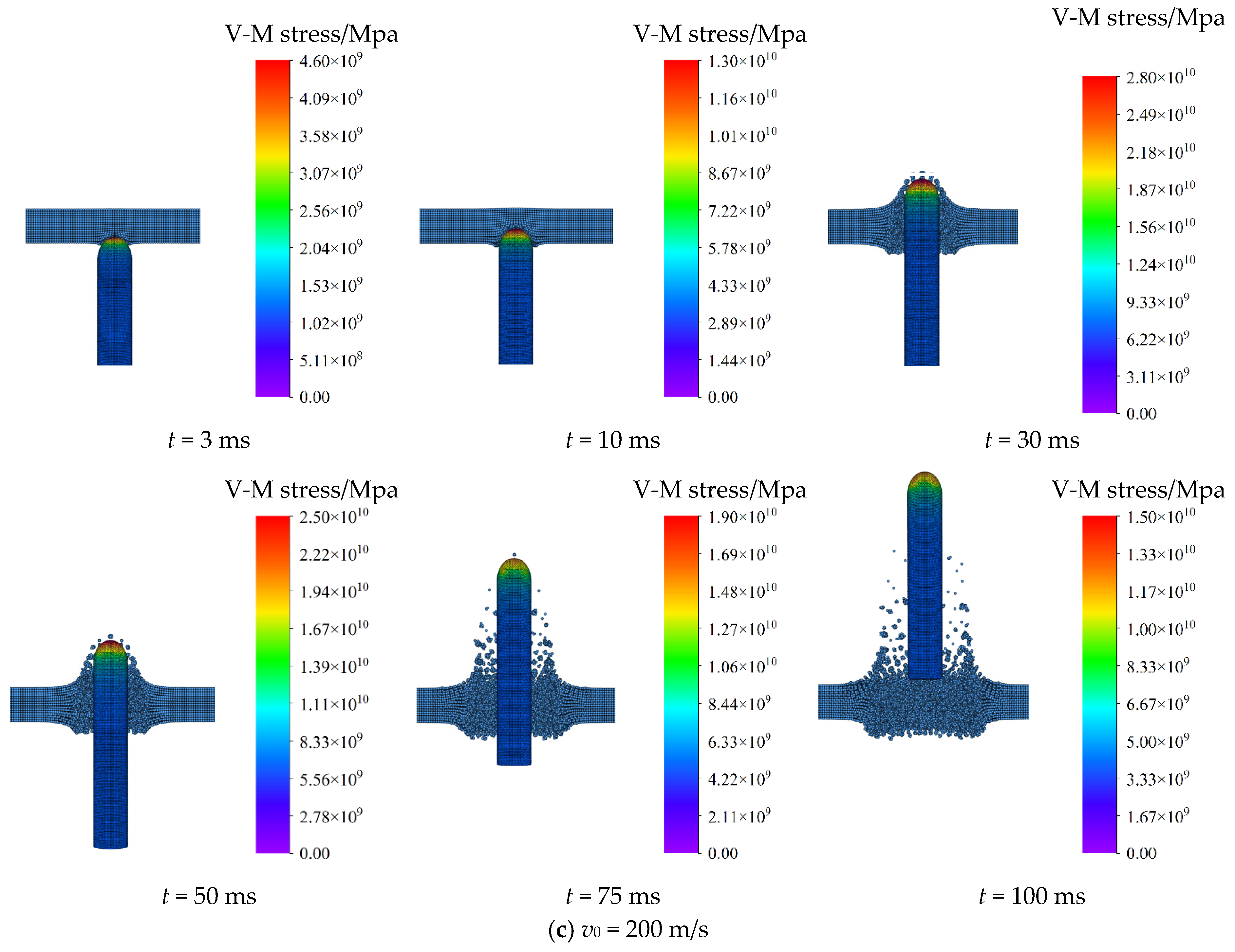 Jmse 13 01637 g007b Jmse 13 01637 g007b
