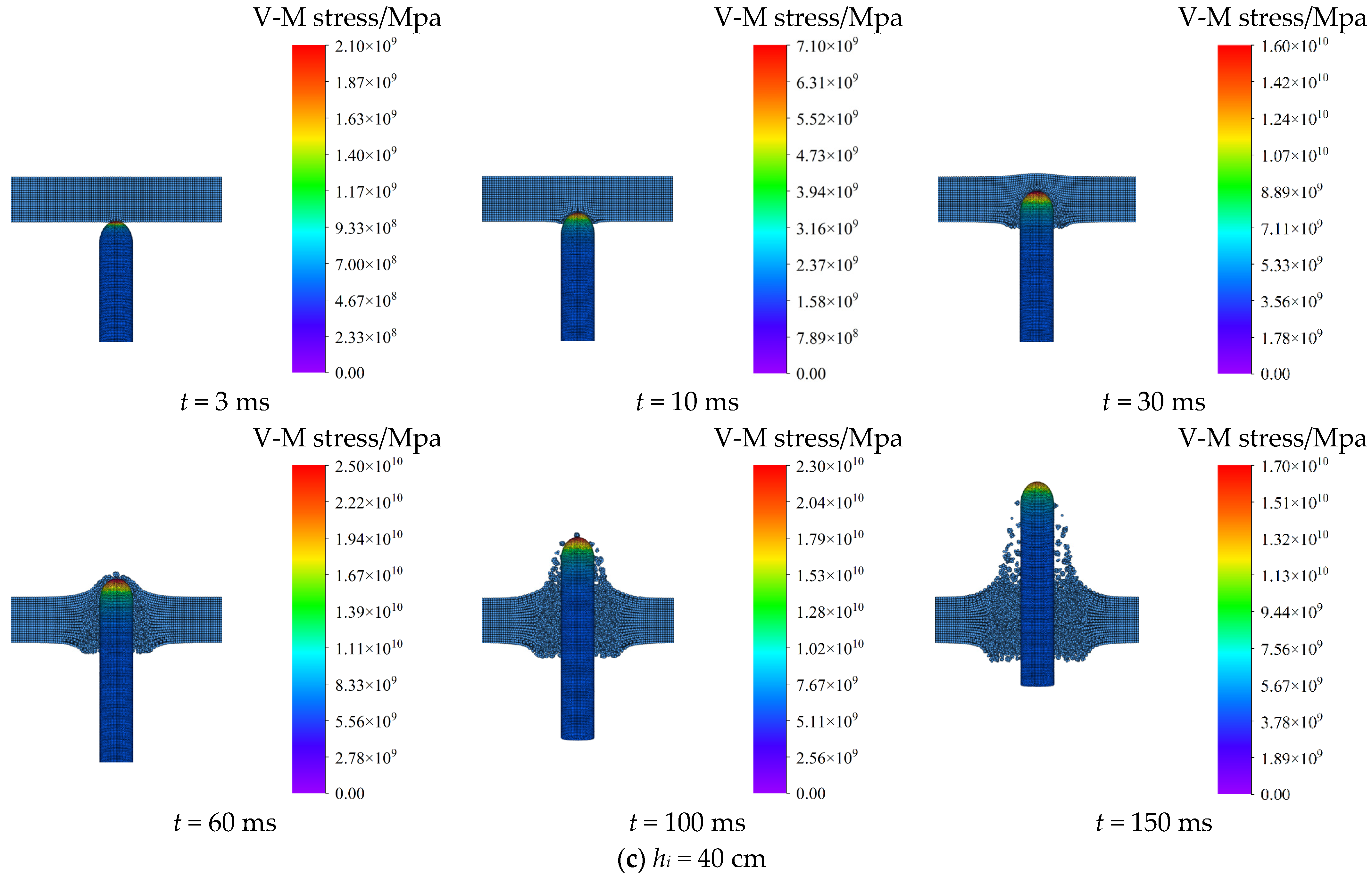 Jmse 13 01637 g011b Jmse 13 01637 g011b