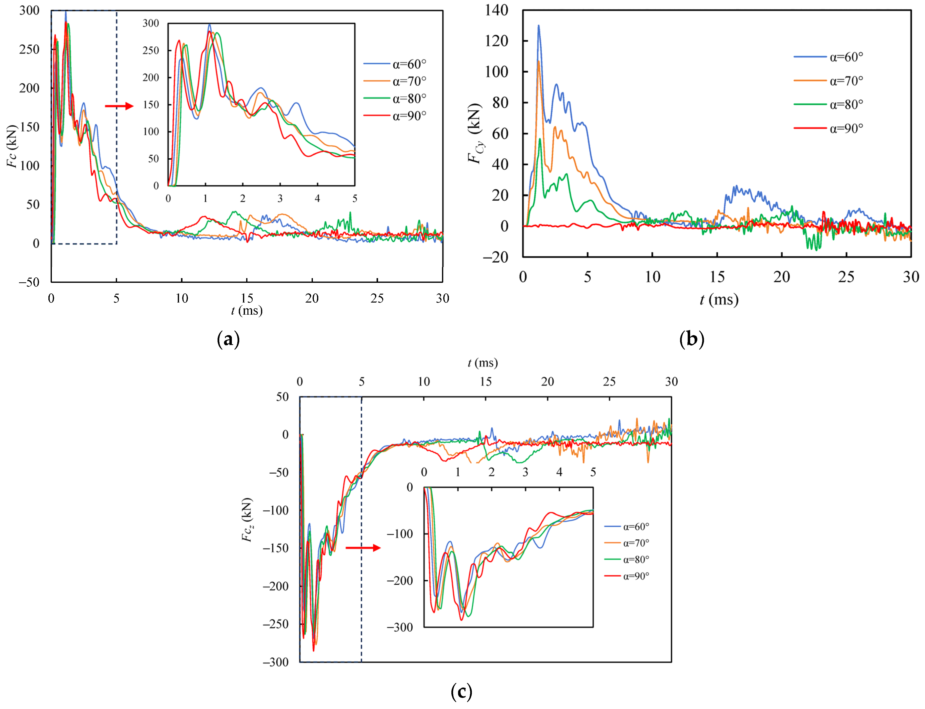 Jmse 13 01637 g016 Jmse 13 01637 g016