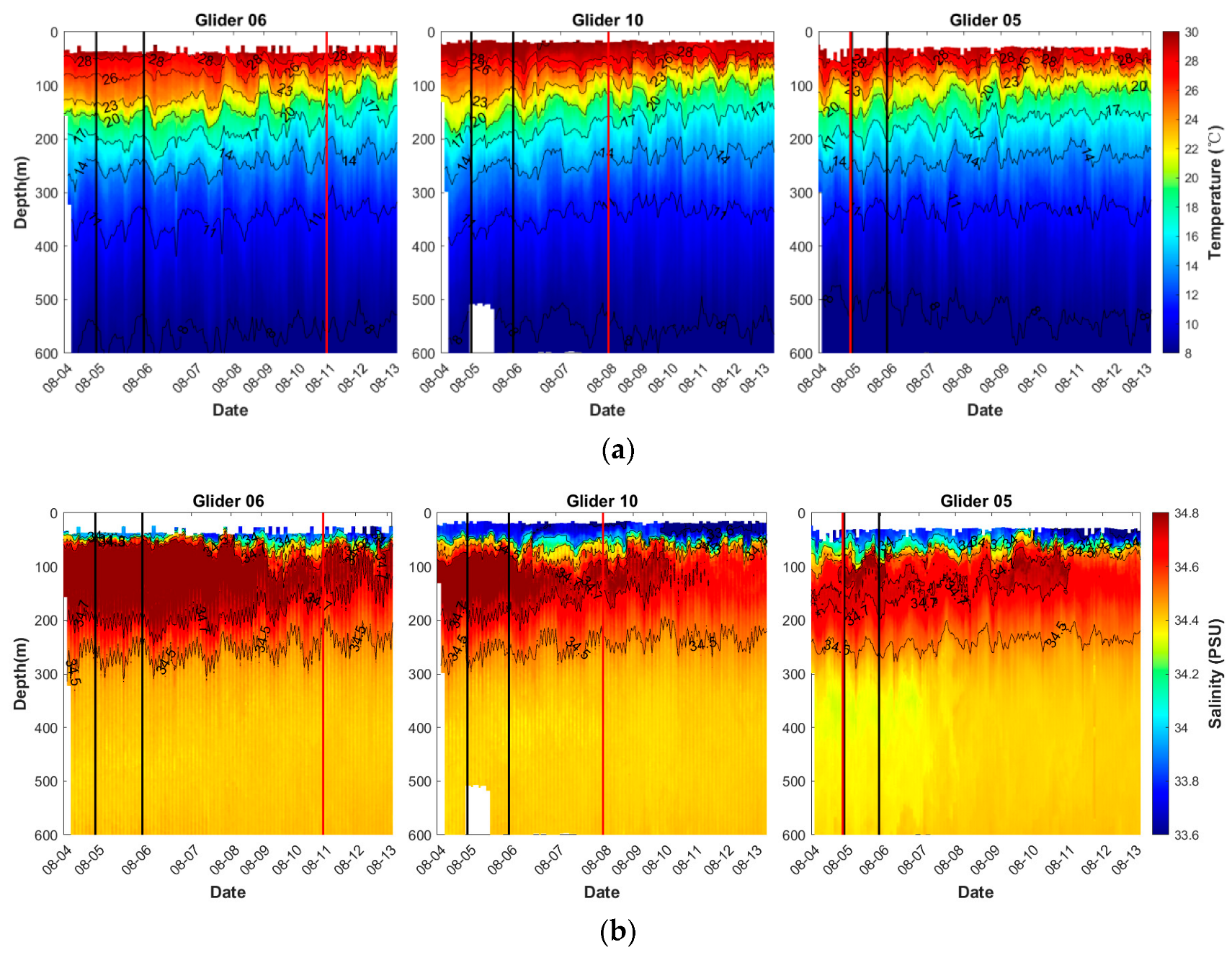 Jmse 13 01646 g006 Jmse 13 01646 g006