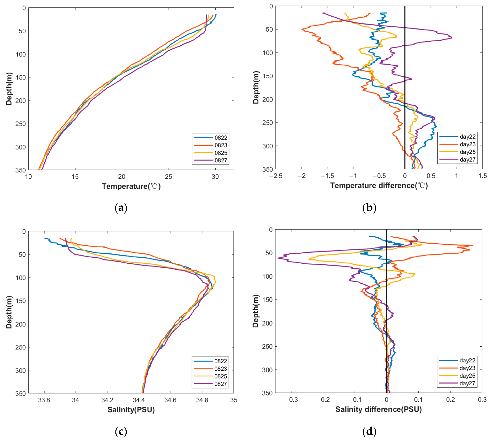 Jmse 13 01646 g010 Jmse 13 01646 g010