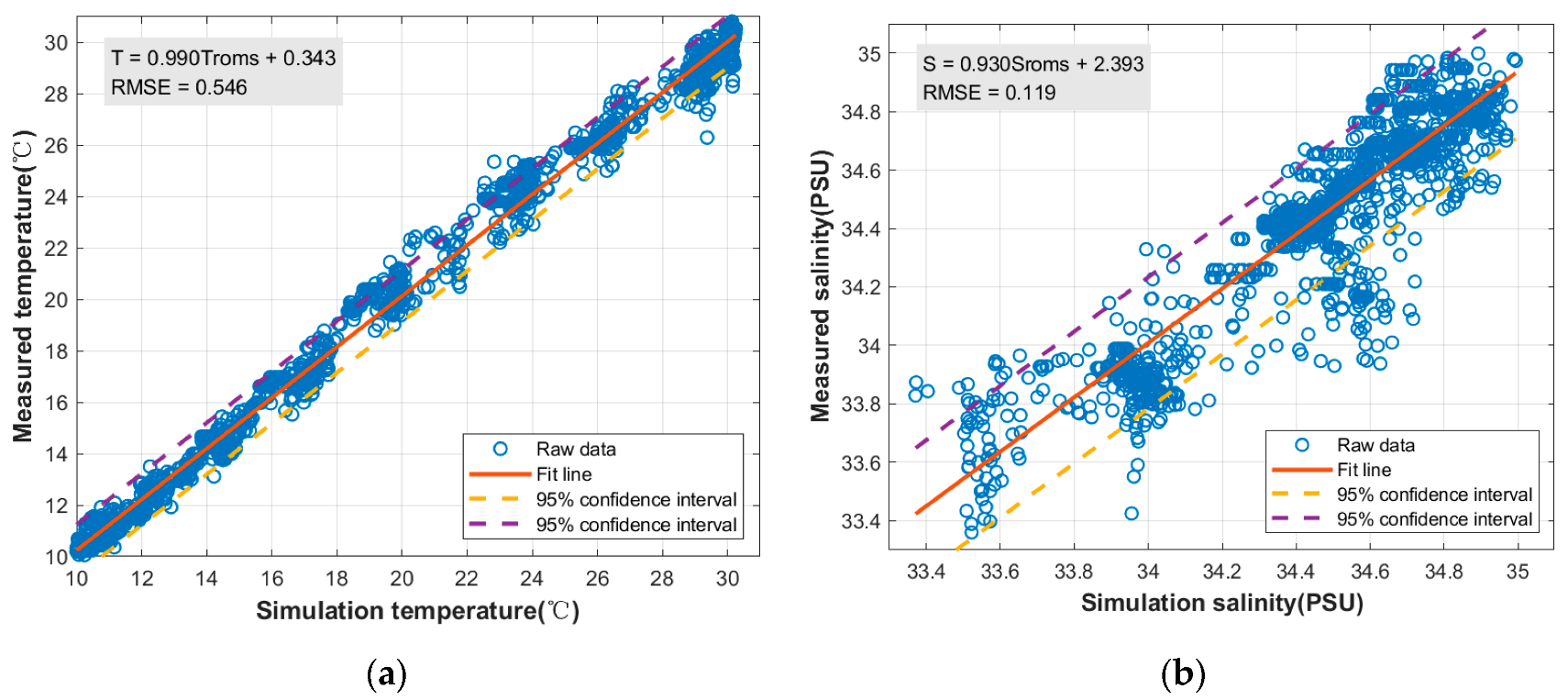 Jmse 13 01646 g011 Jmse 13 01646 g011