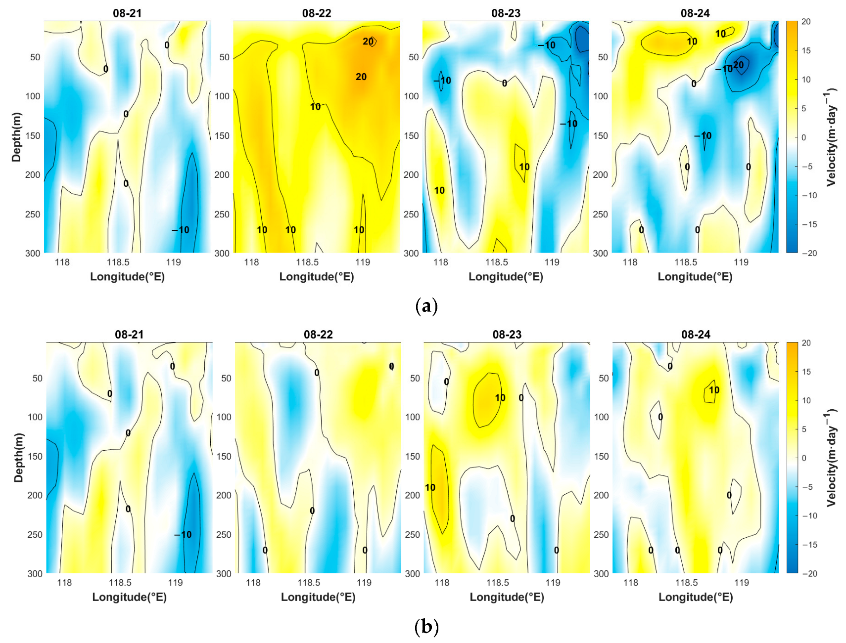 Jmse 13 01646 g013 Jmse 13 01646 g013