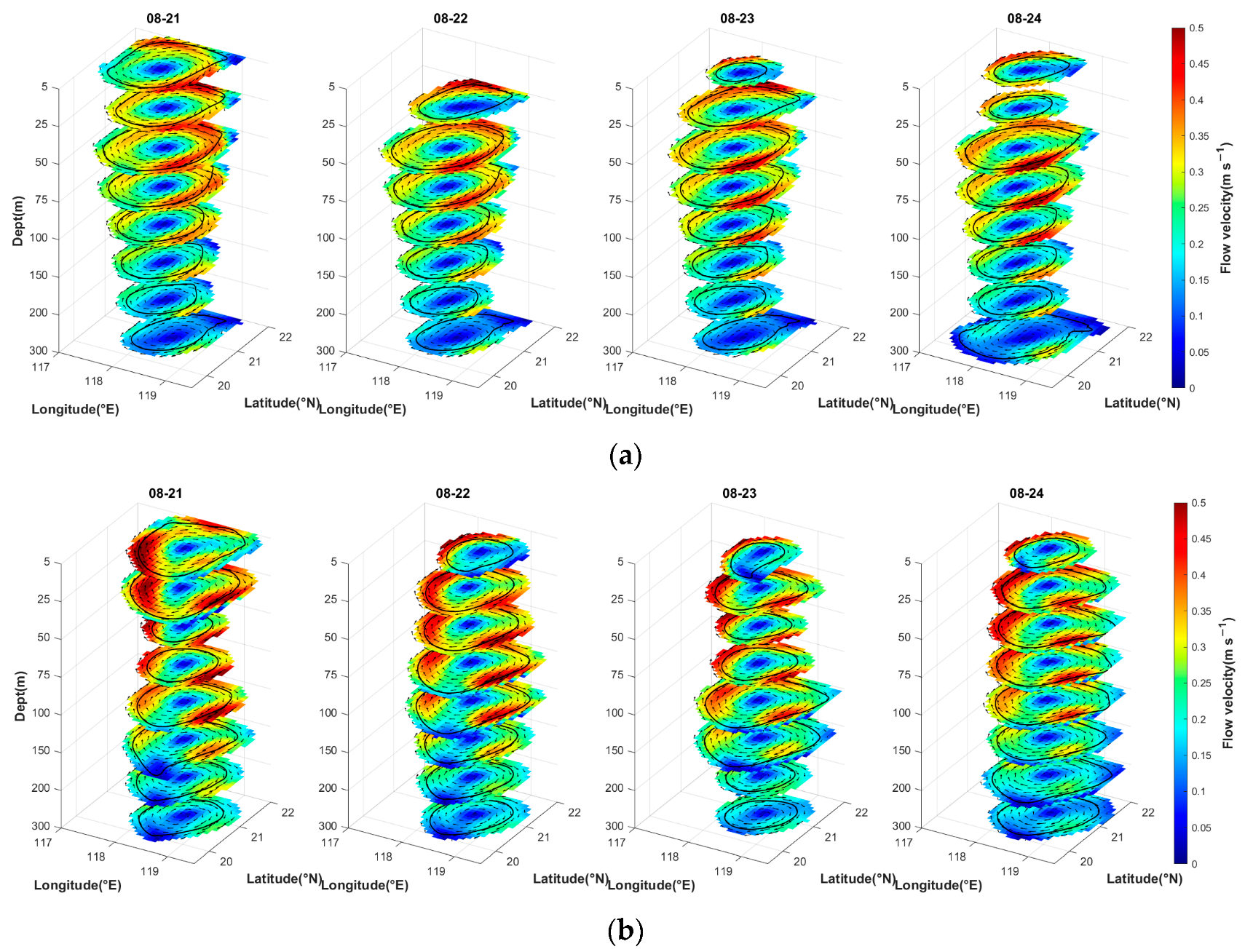 Jmse 13 01646 g016 Jmse 13 01646 g016