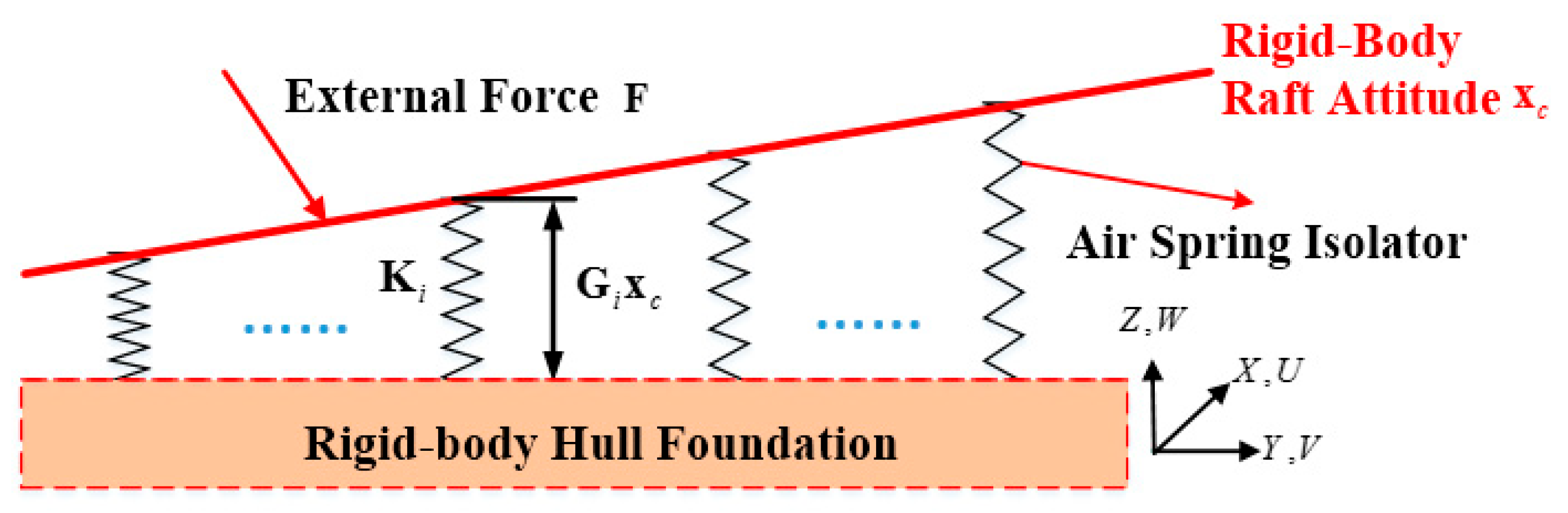 Jmse 13 01664 g002 Jmse 13 01664 g002