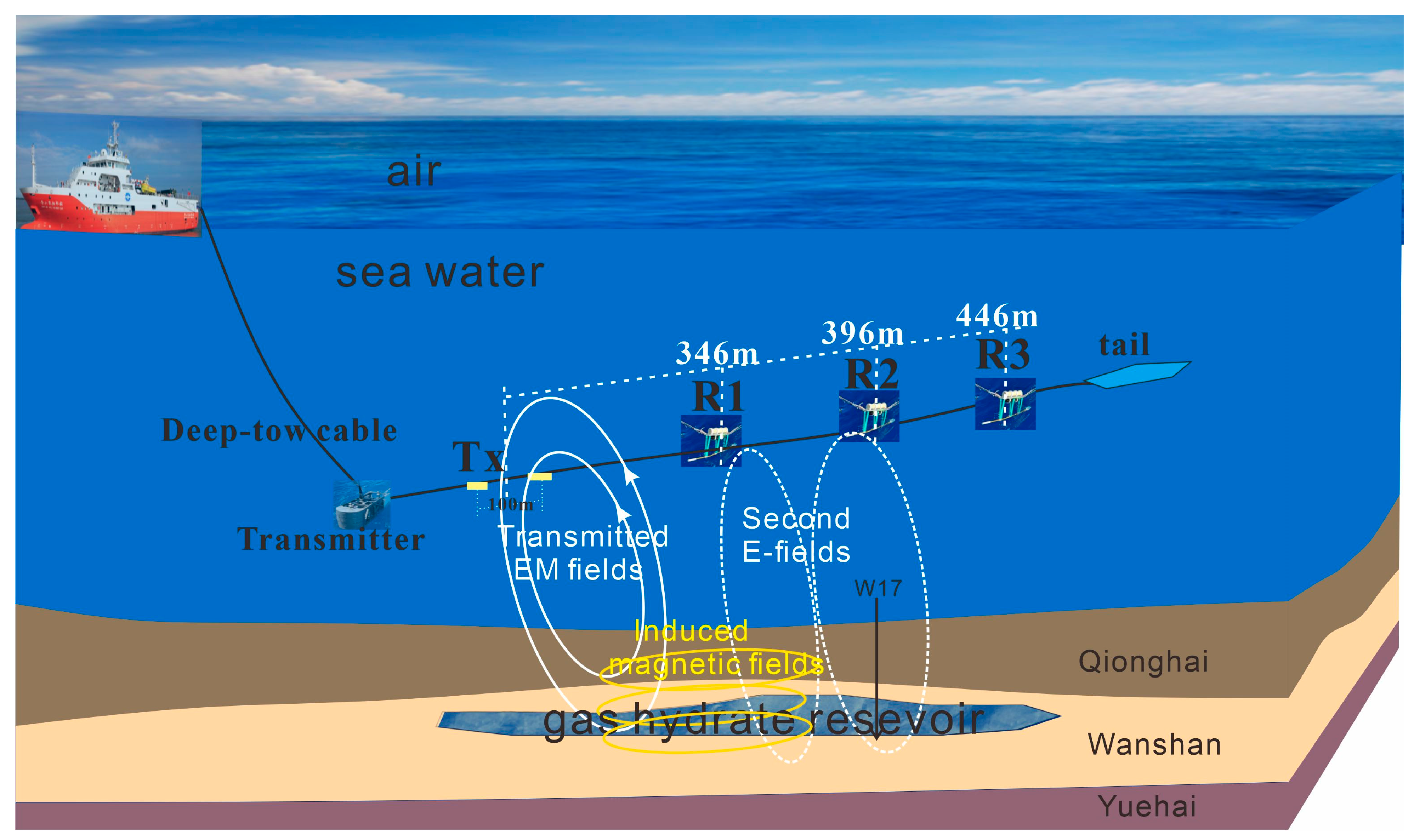 Jmse 13 01665 g002 Jmse 13 01665 g002