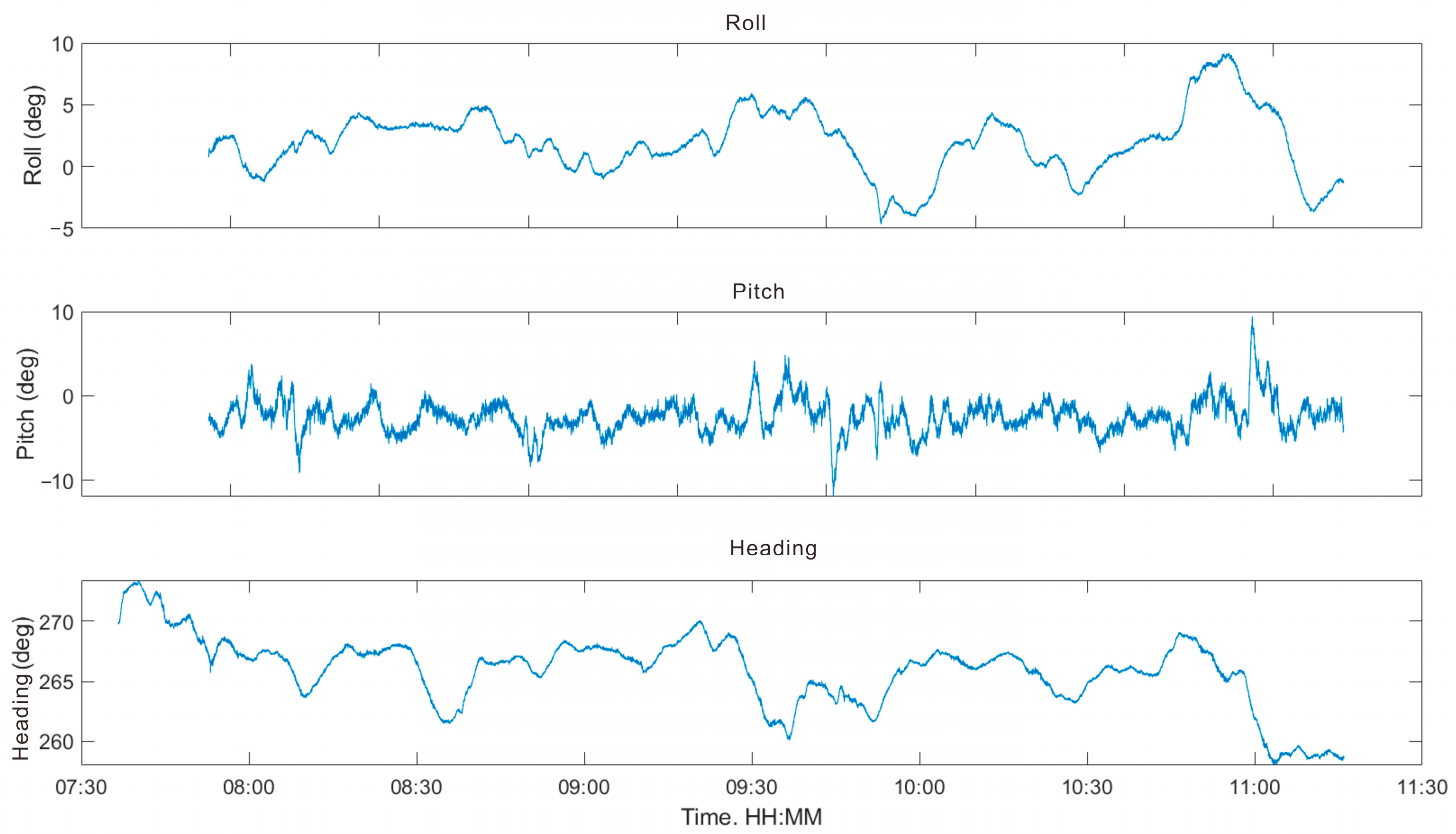 Jmse 13 01665 g004 Jmse 13 01665 g004