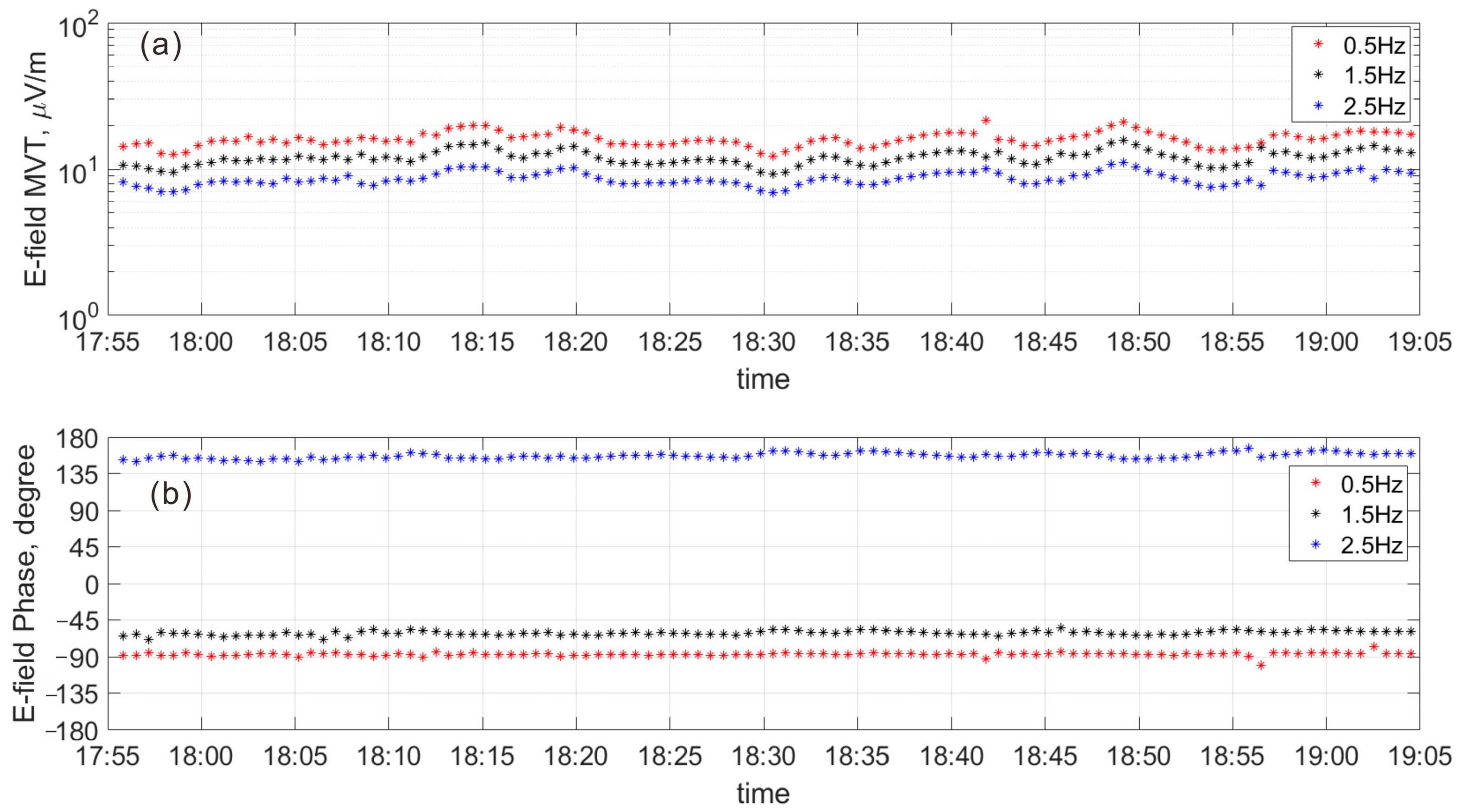 Jmse 13 01665 g007 Jmse 13 01665 g007