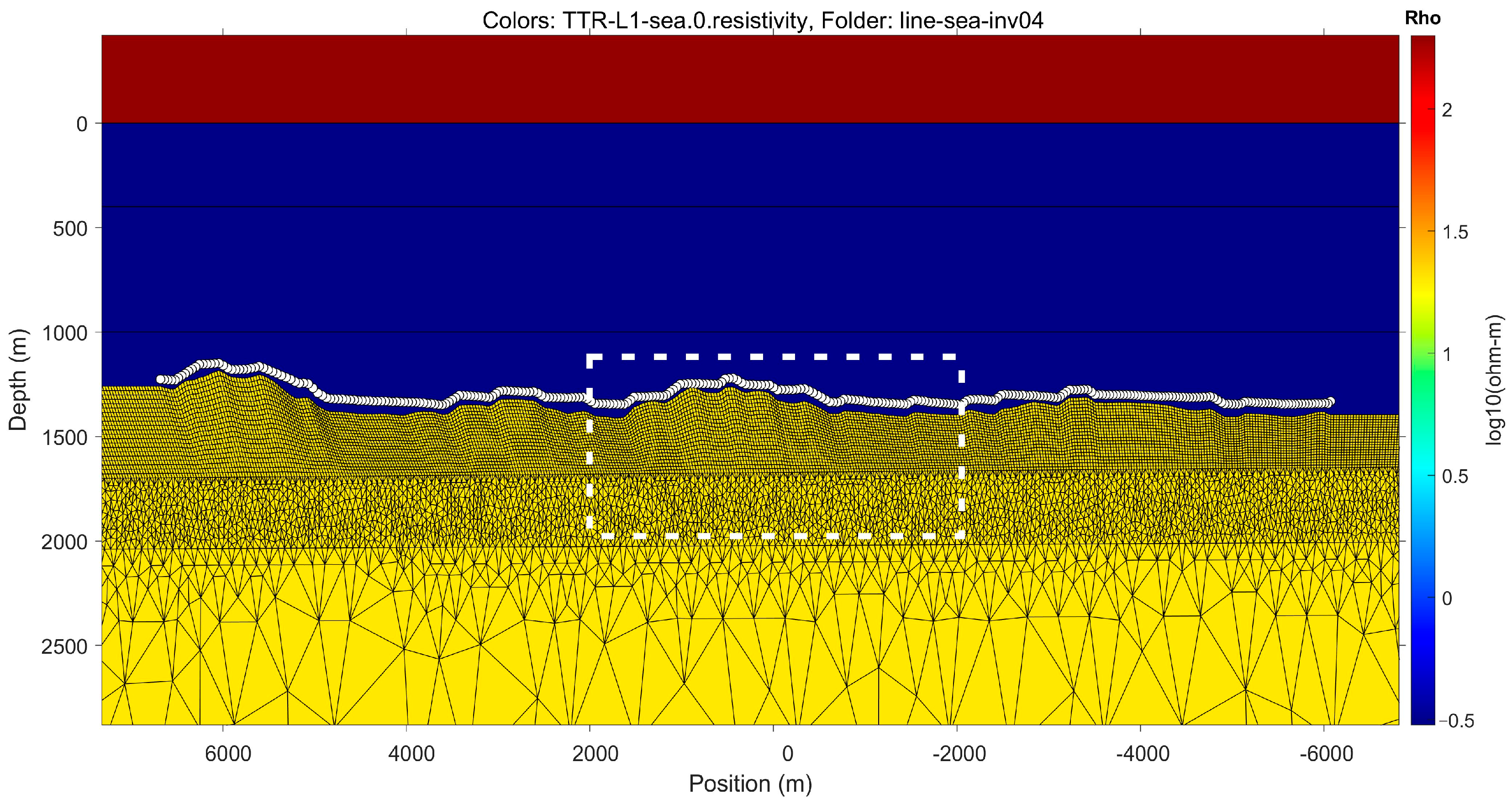 Jmse 13 01665 g008 Jmse 13 01665 g008