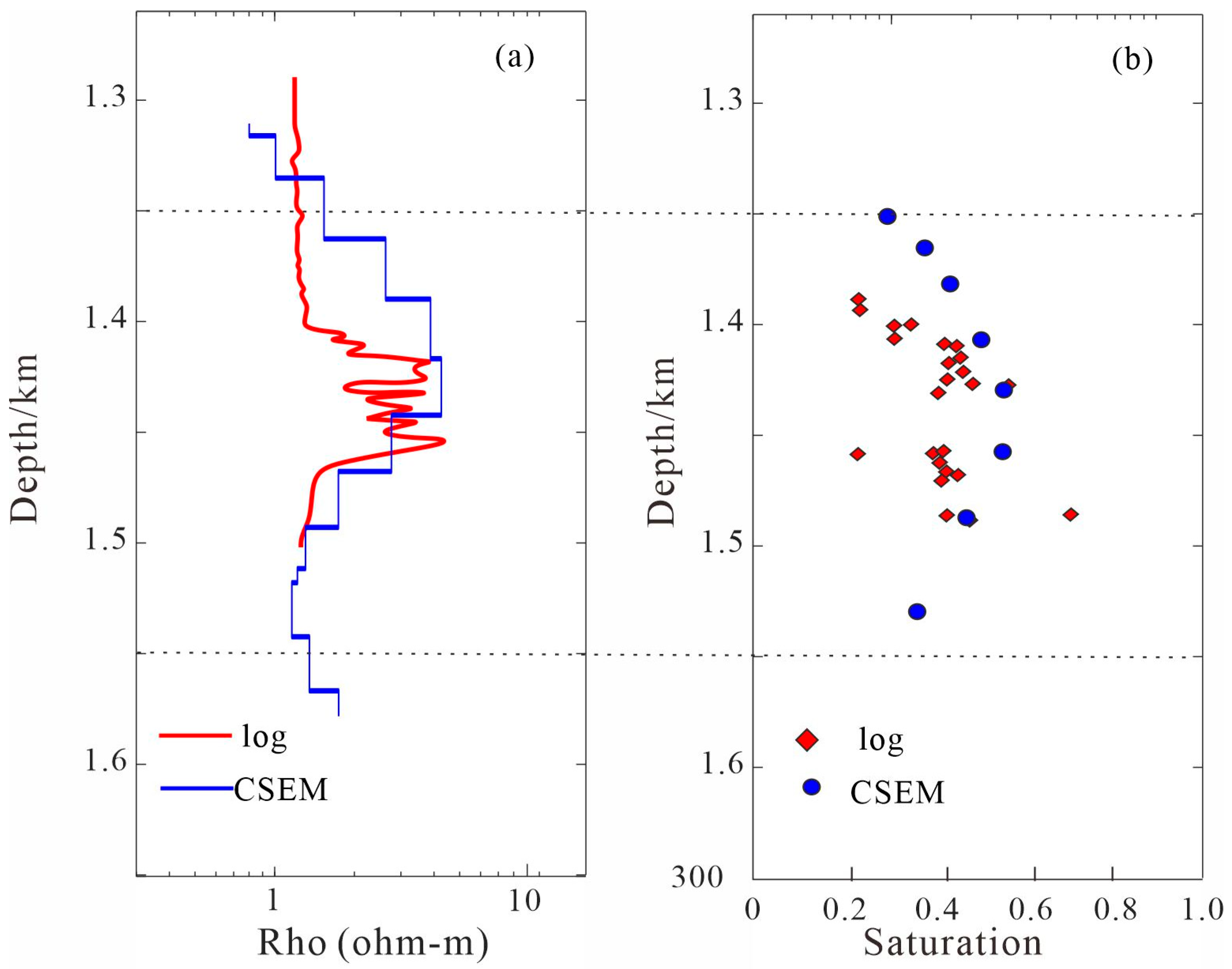 Jmse 13 01665 g012 Jmse 13 01665 g012