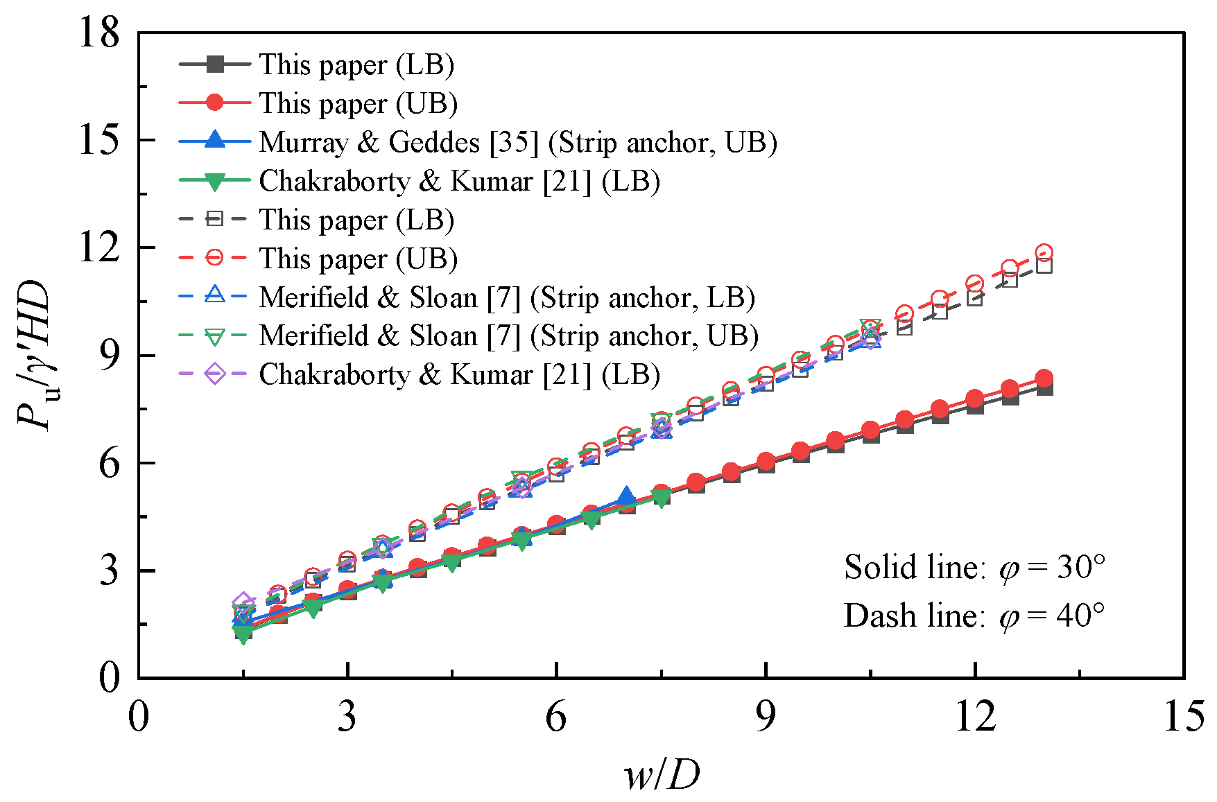 Jmse 13 01669 g002 Jmse 13 01669 g002