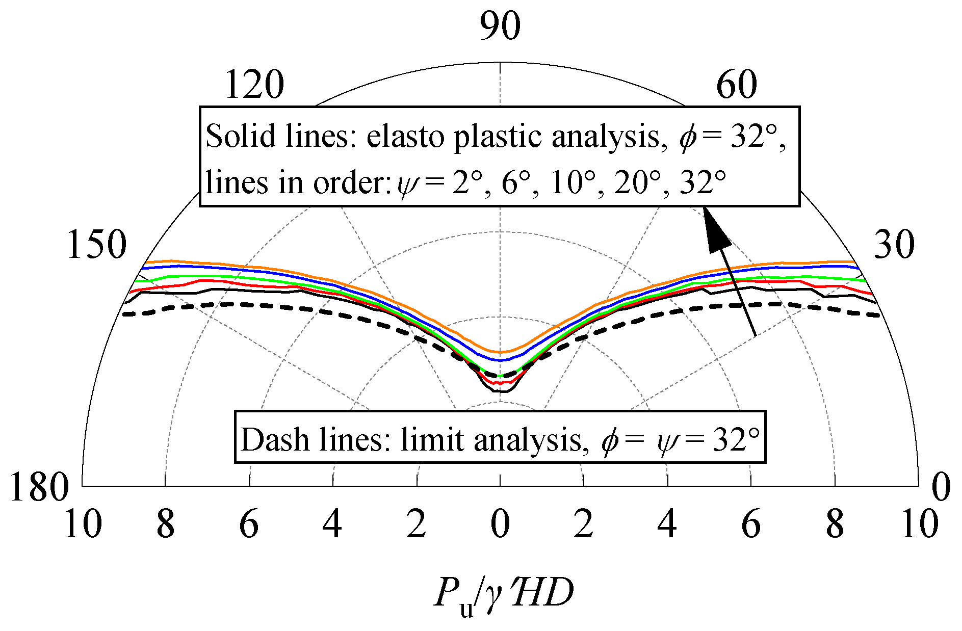 Jmse 13 01669 g003 Jmse 13 01669 g003