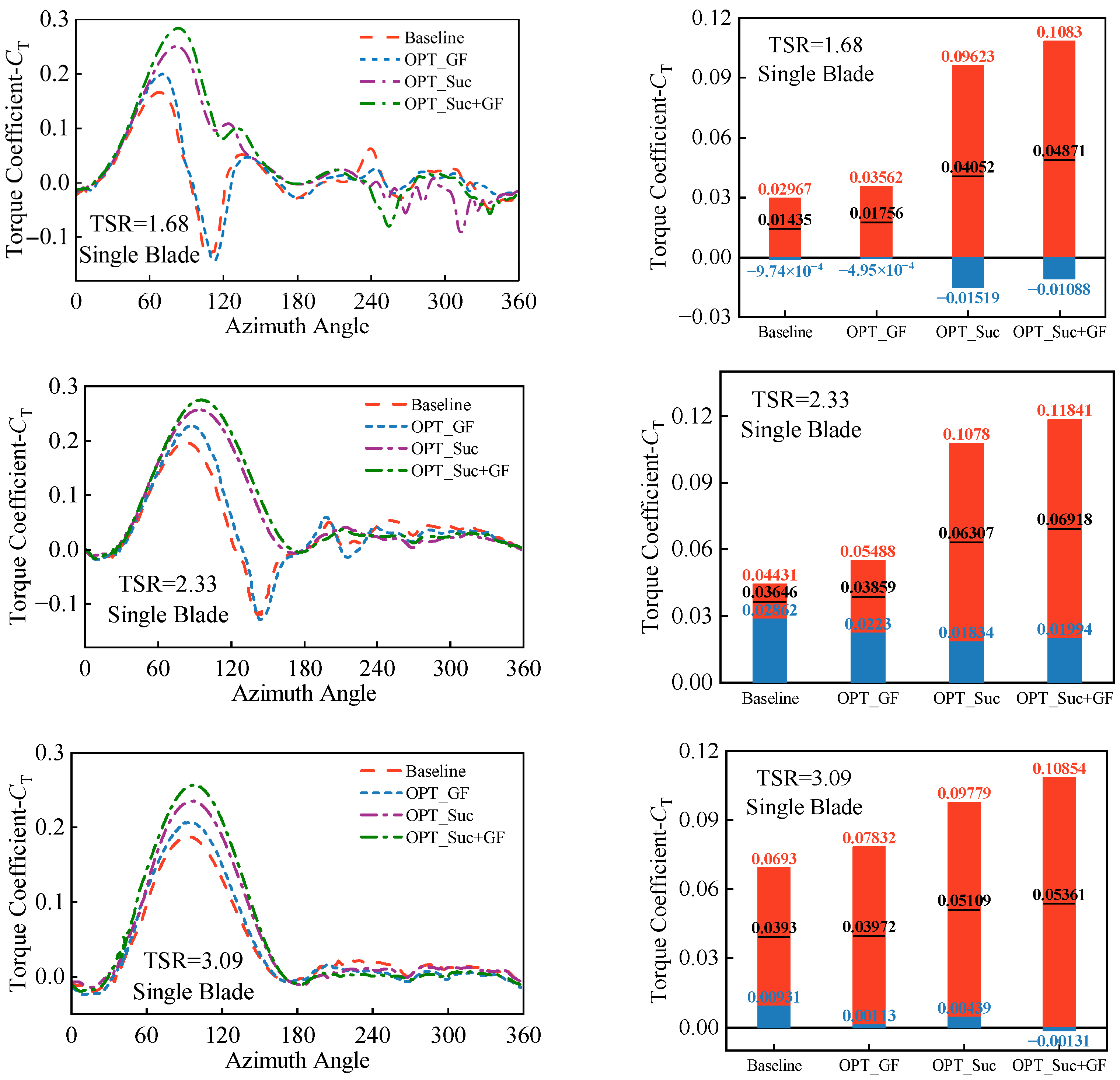 Jmse 13 01674 g011 Jmse 13 01674 g011