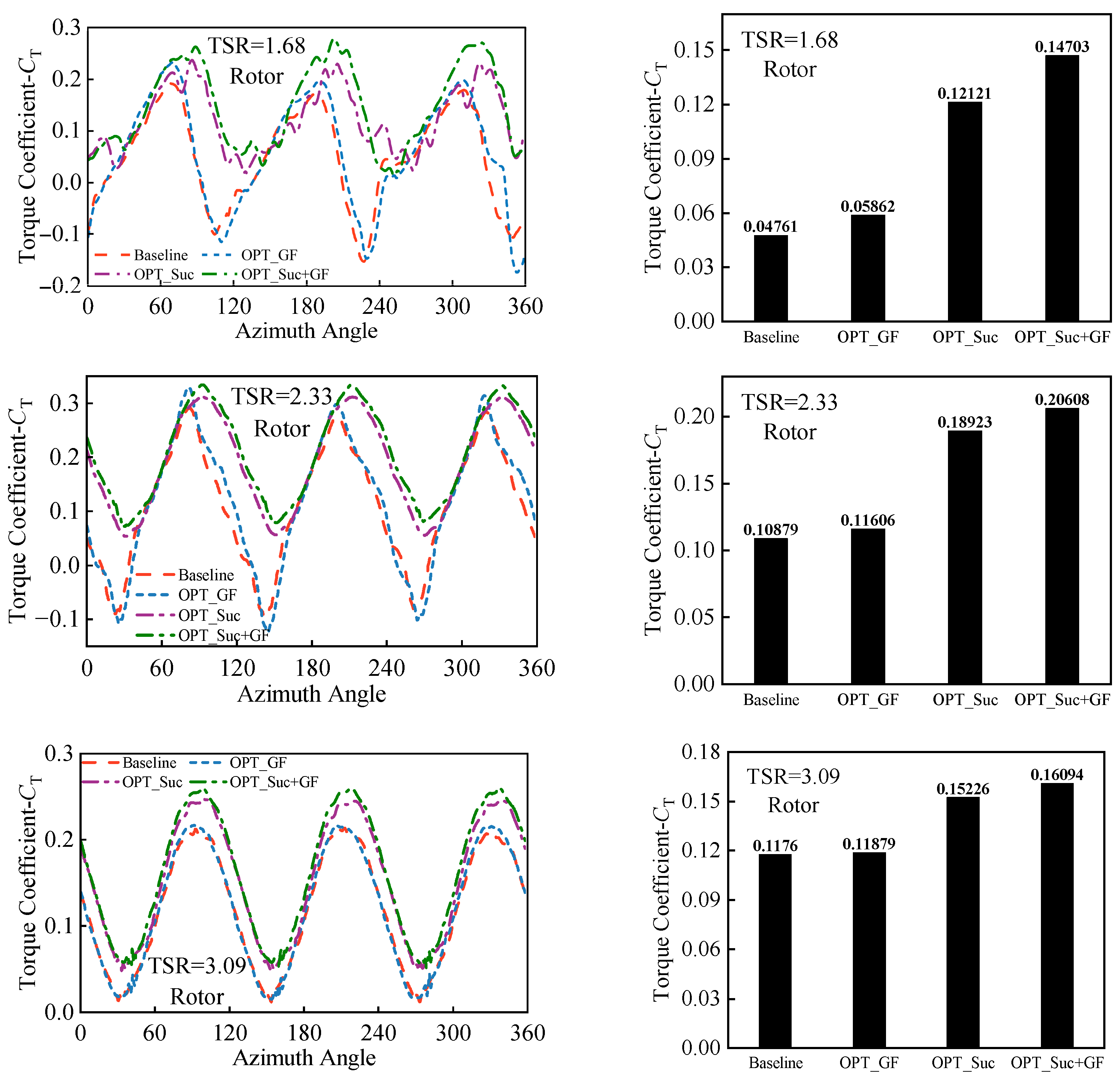 Jmse 13 01674 g012 Jmse 13 01674 g012