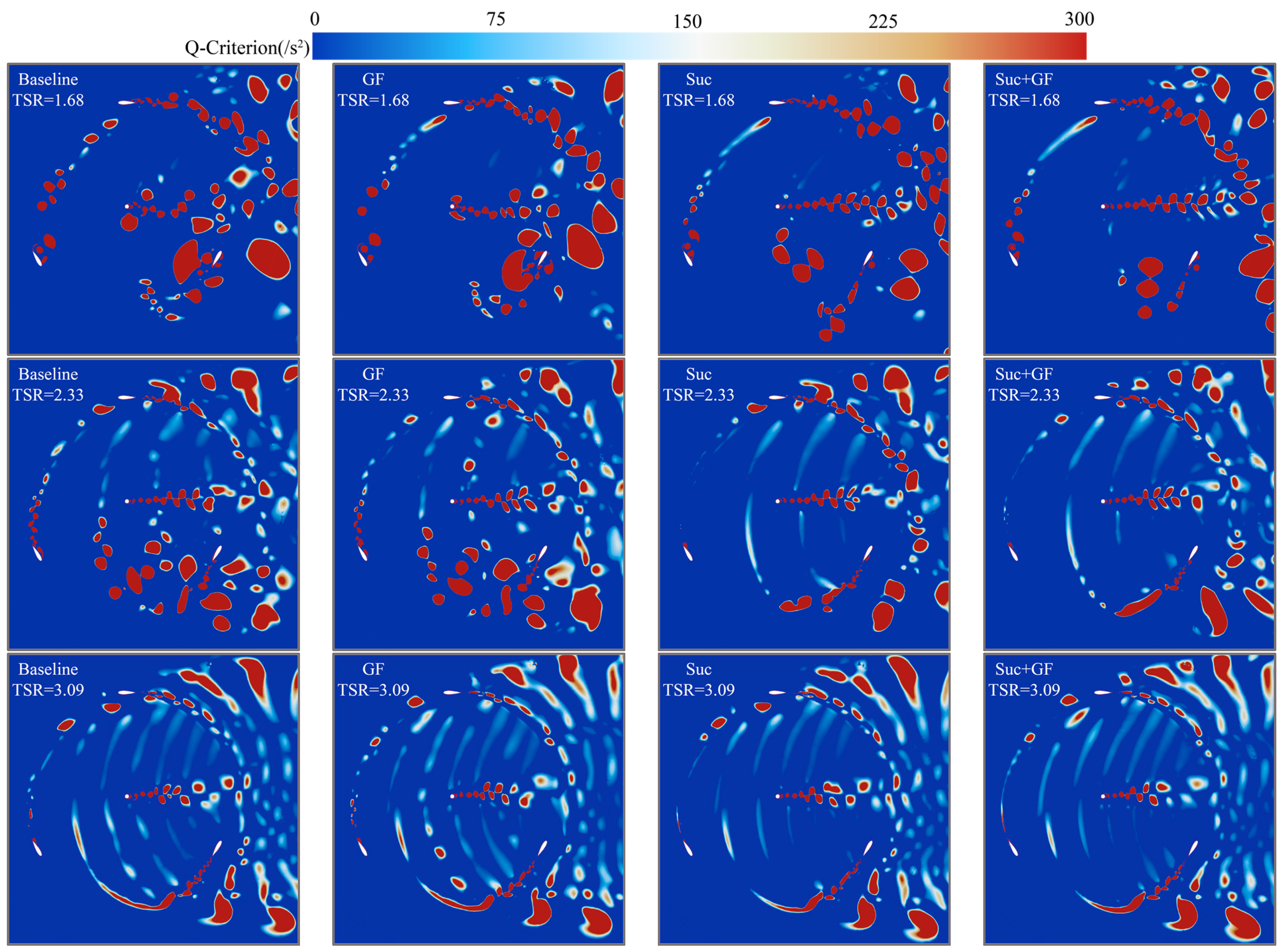 Jmse 13 01674 g014 Jmse 13 01674 g014