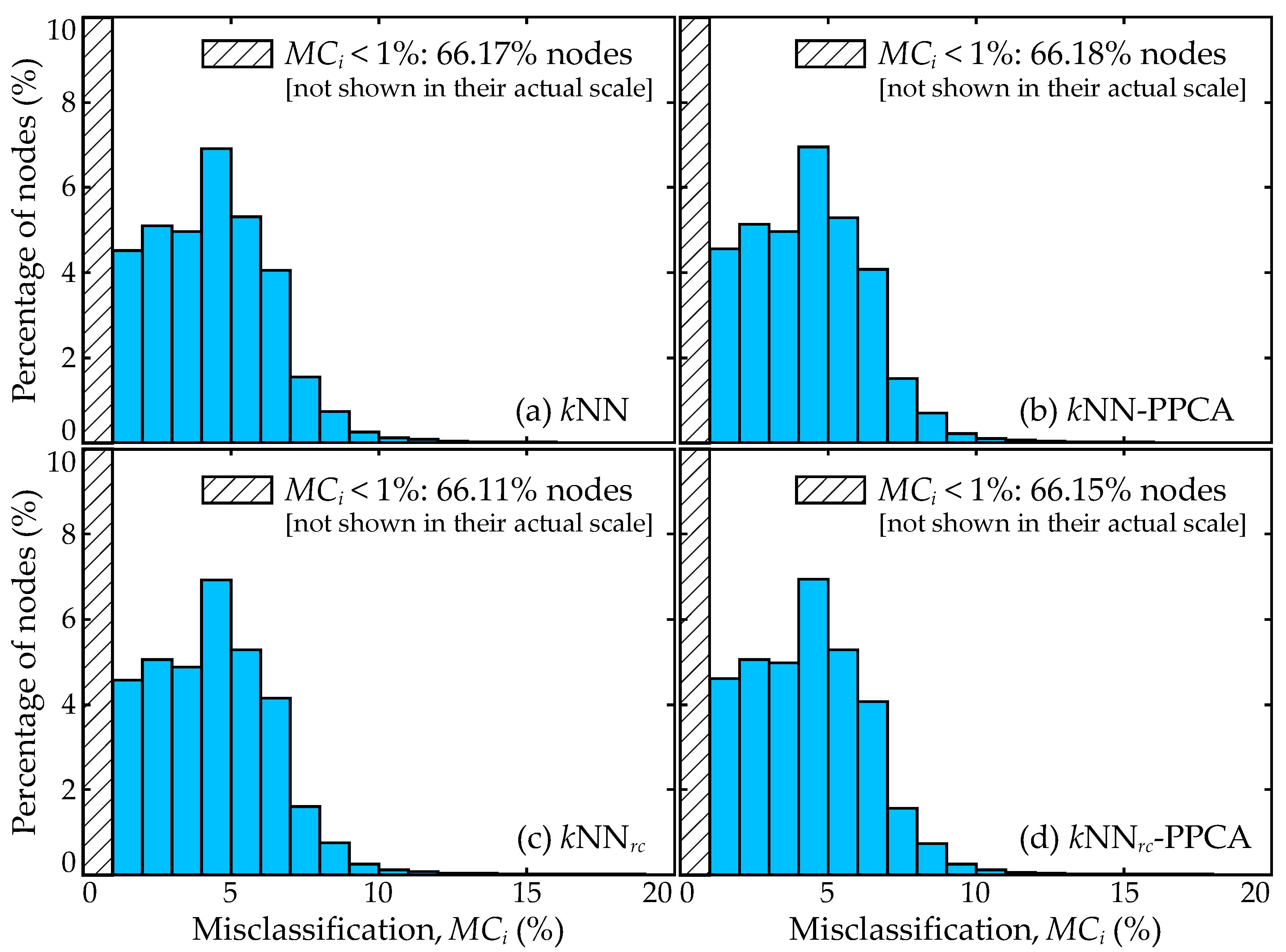 Jmse 13 01678 g009 Jmse 13 01678 g009
