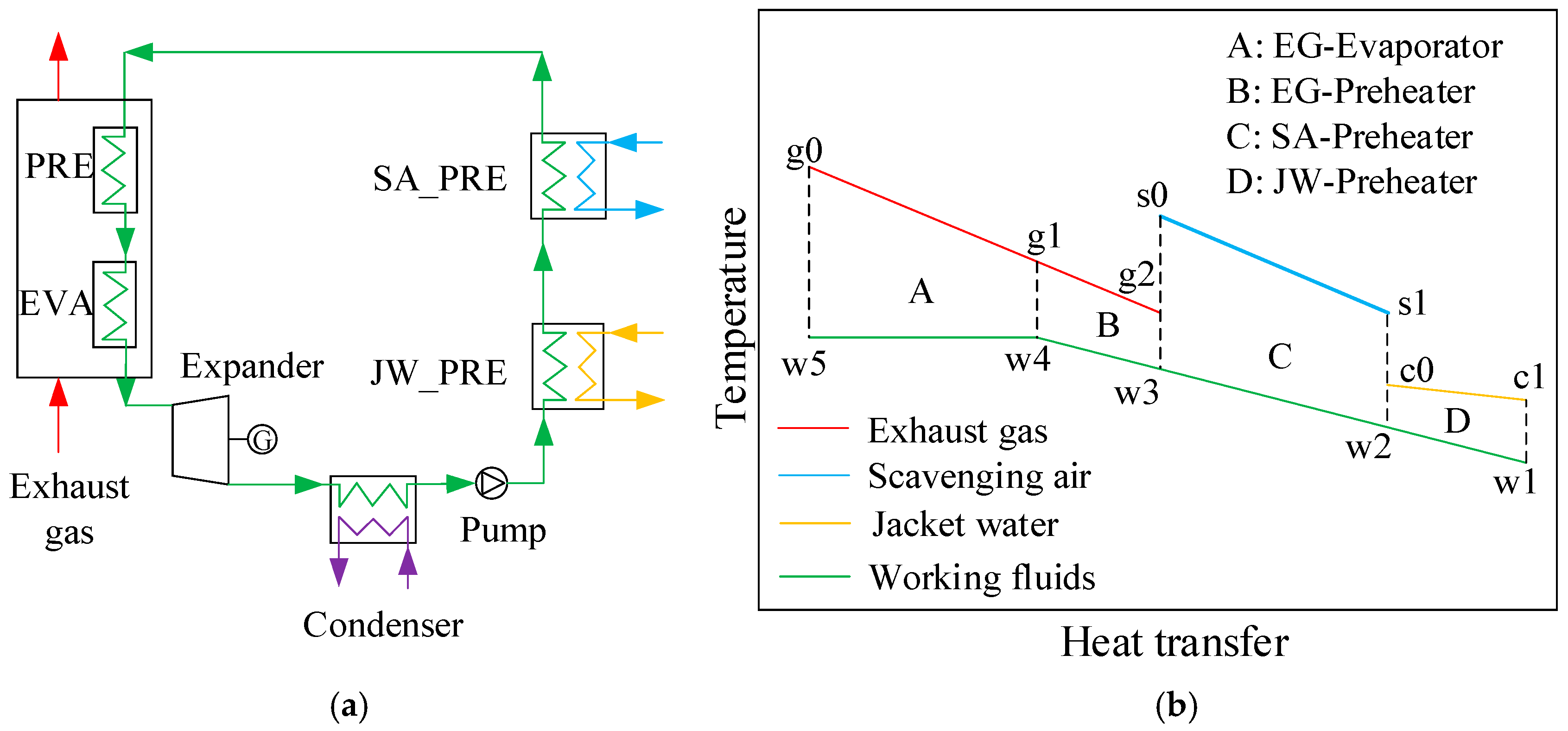 Jmse 13 01679 g001 Jmse 13 01679 g001