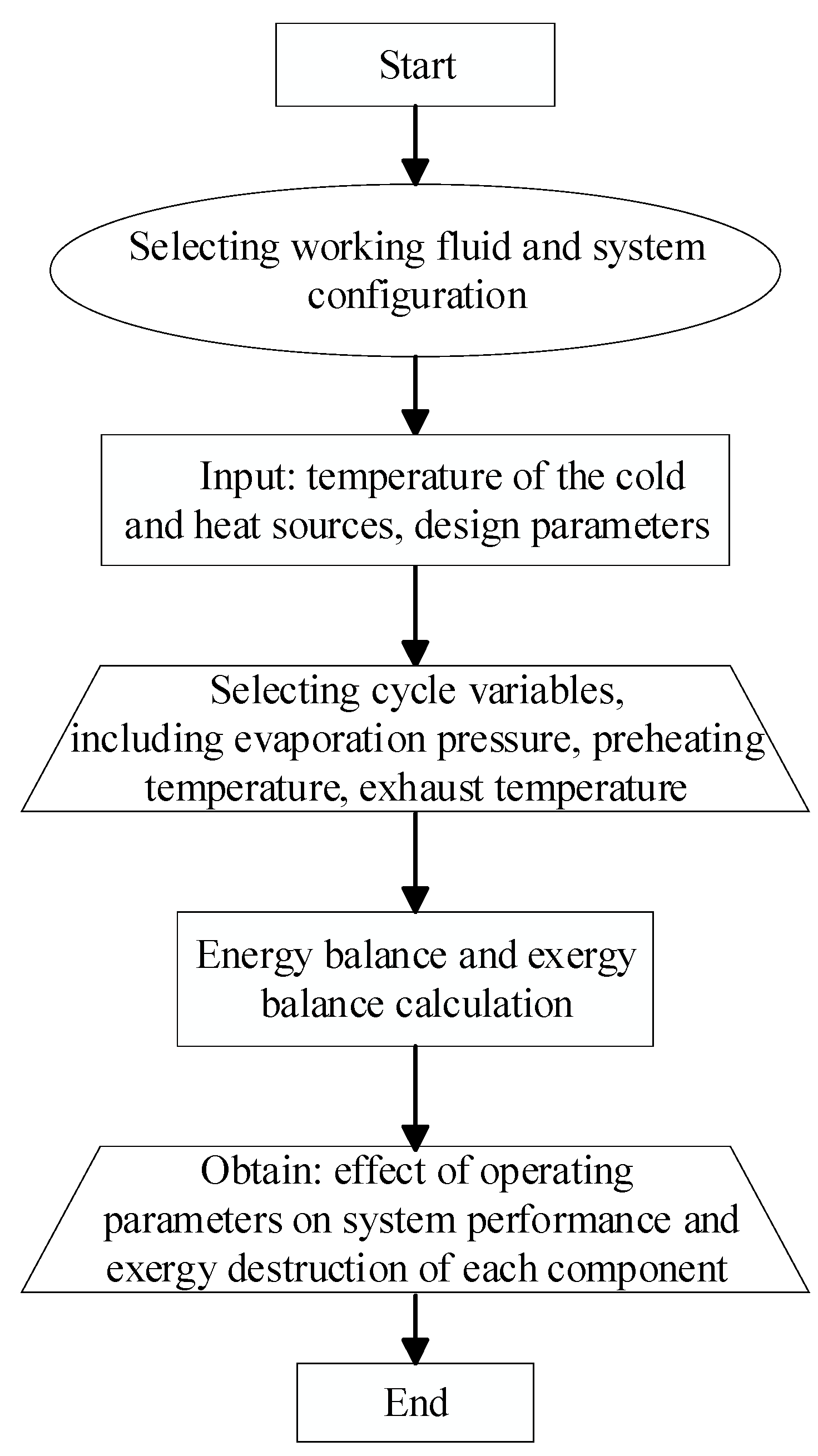Jmse 13 01679 g002 Jmse 13 01679 g002