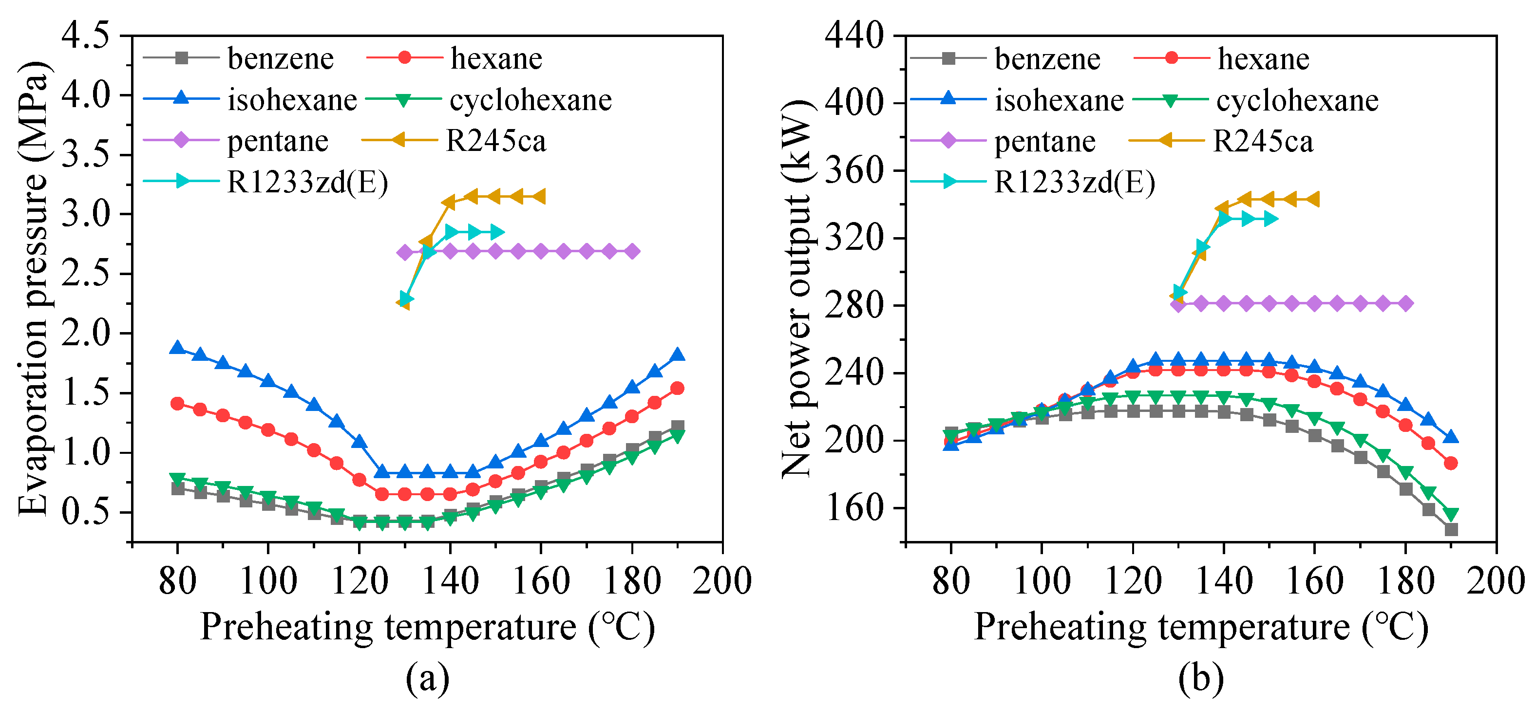 Jmse 13 01679 g003 Jmse 13 01679 g003