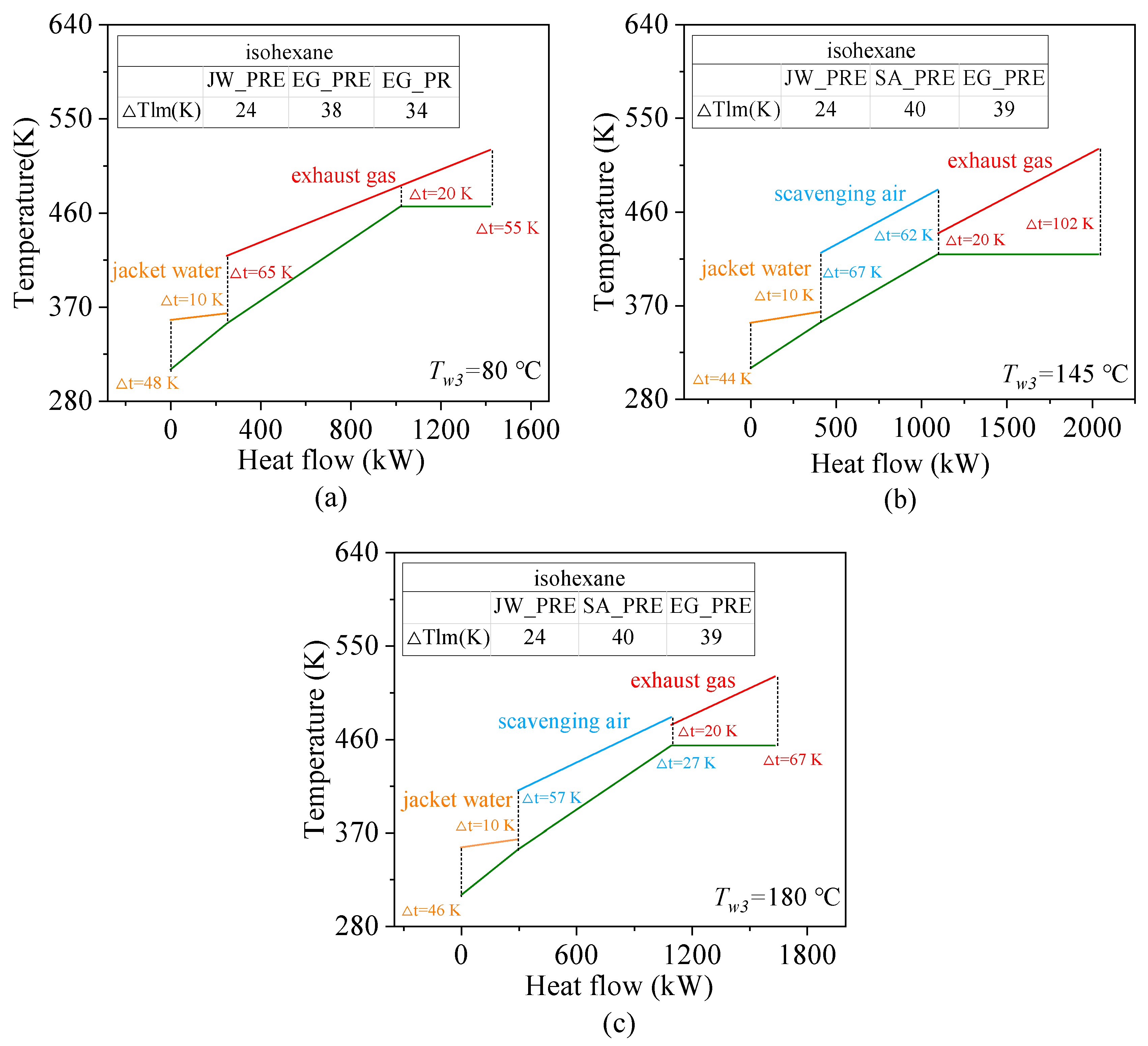 Jmse 13 01679 g007 Jmse 13 01679 g007