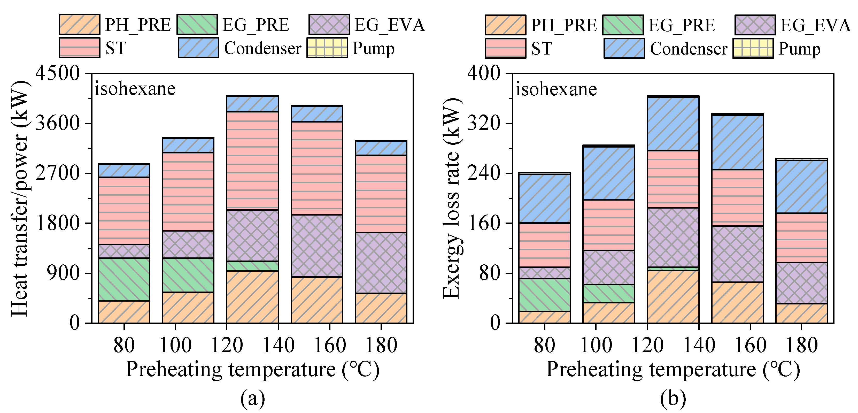 Jmse 13 01679 g008 Jmse 13 01679 g008
