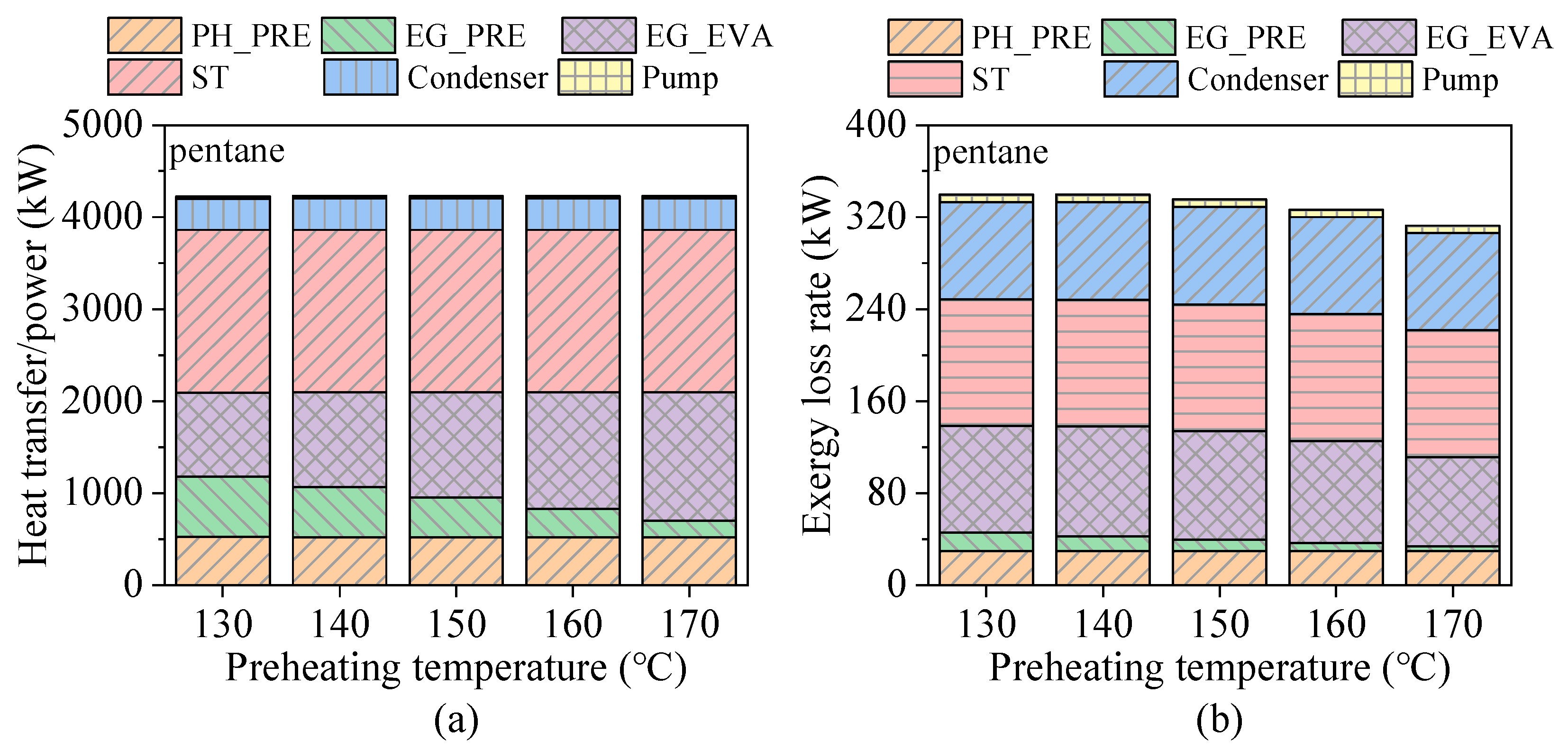 Jmse 13 01679 g009 Jmse 13 01679 g009